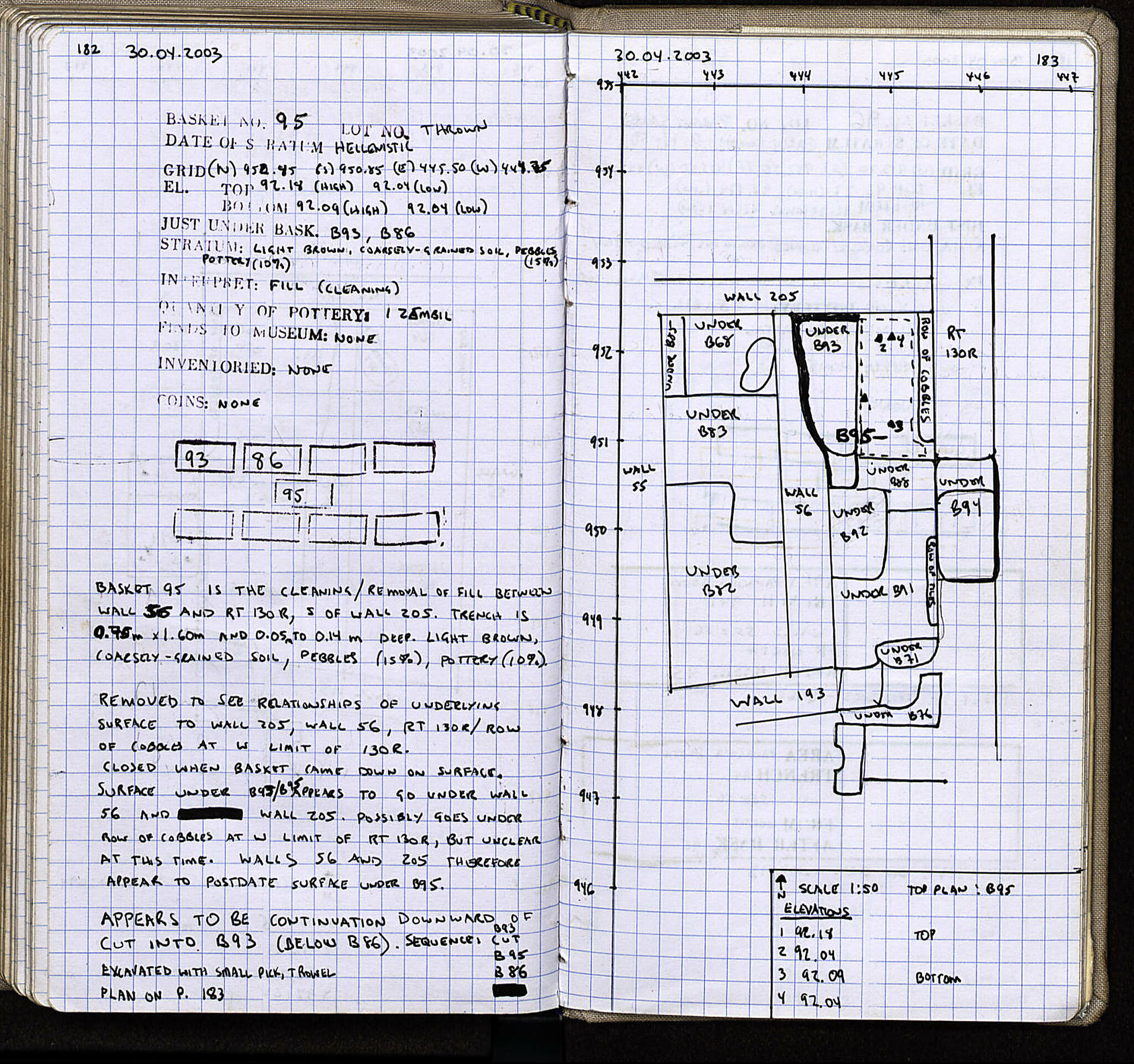 Notebook Spread