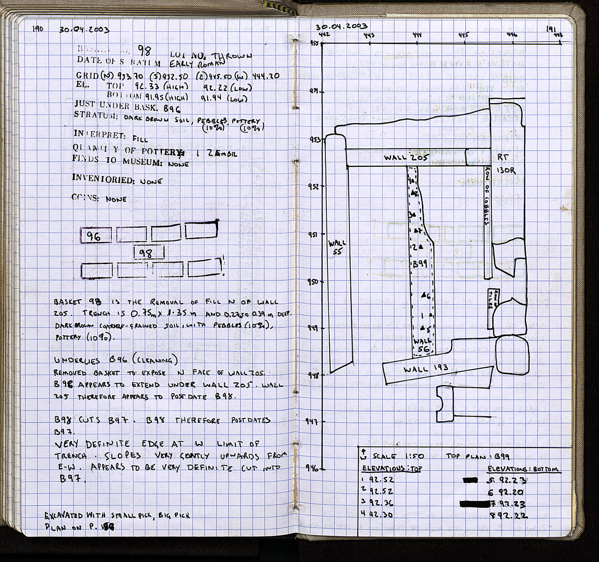 Notebook Spread