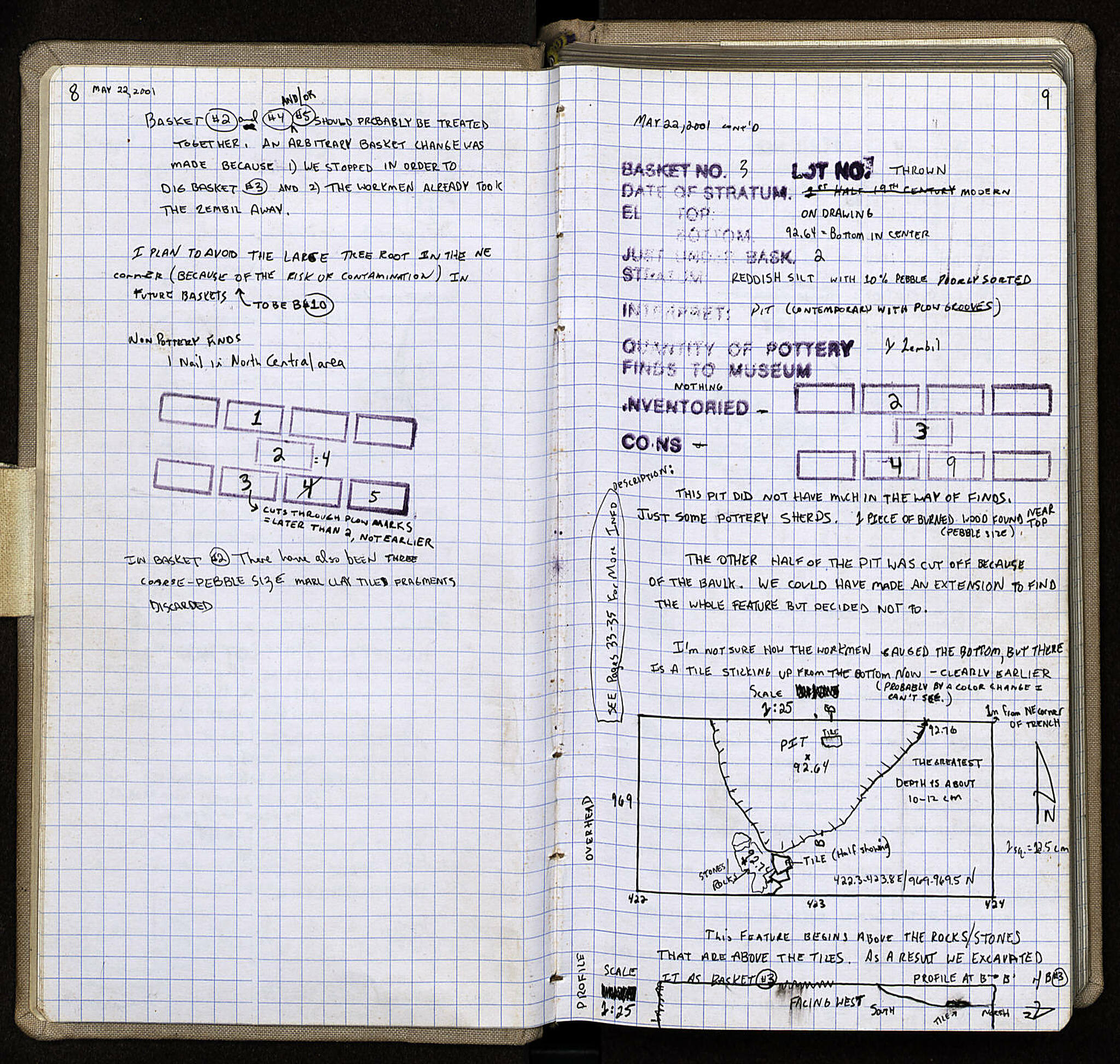 Notebook Spread