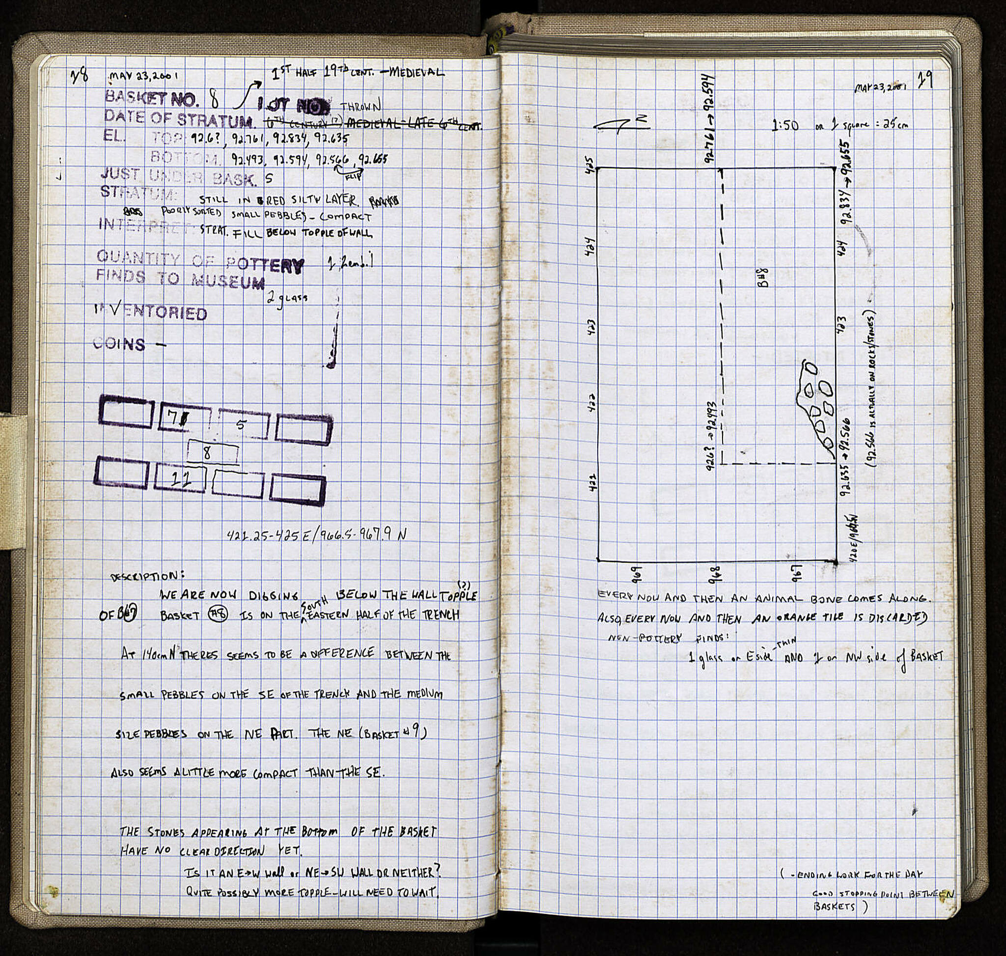 Notebook Spread