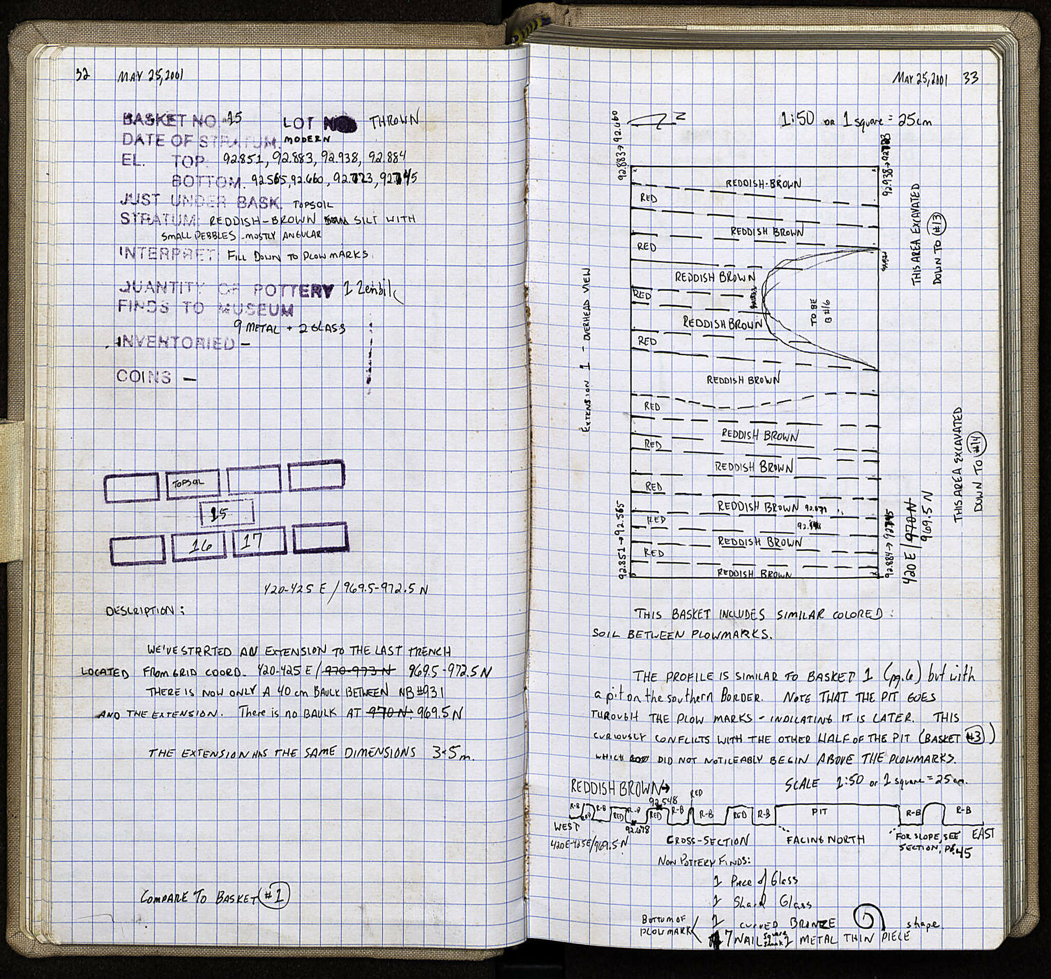 Notebook Spread
