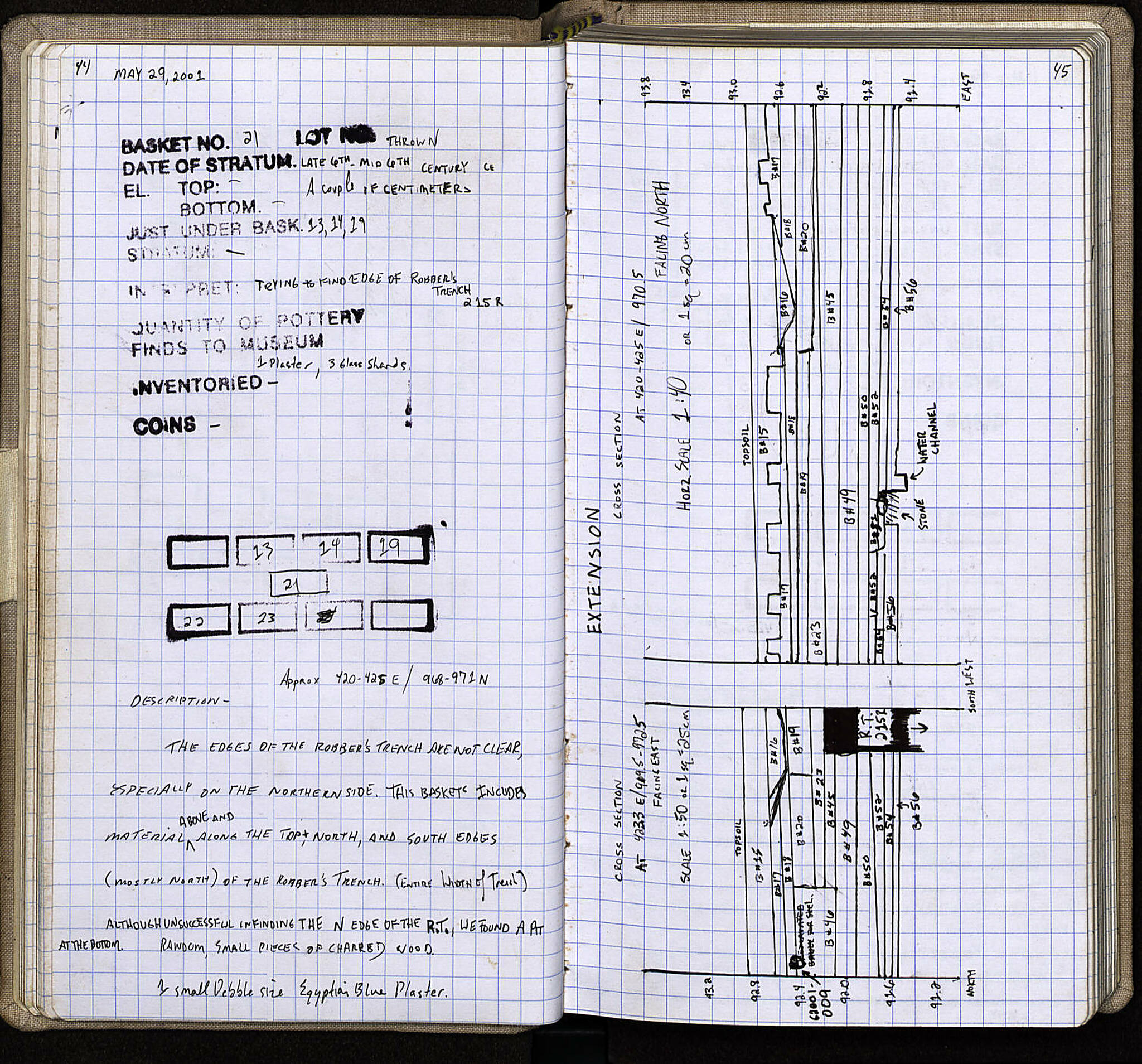 Notebook Spread