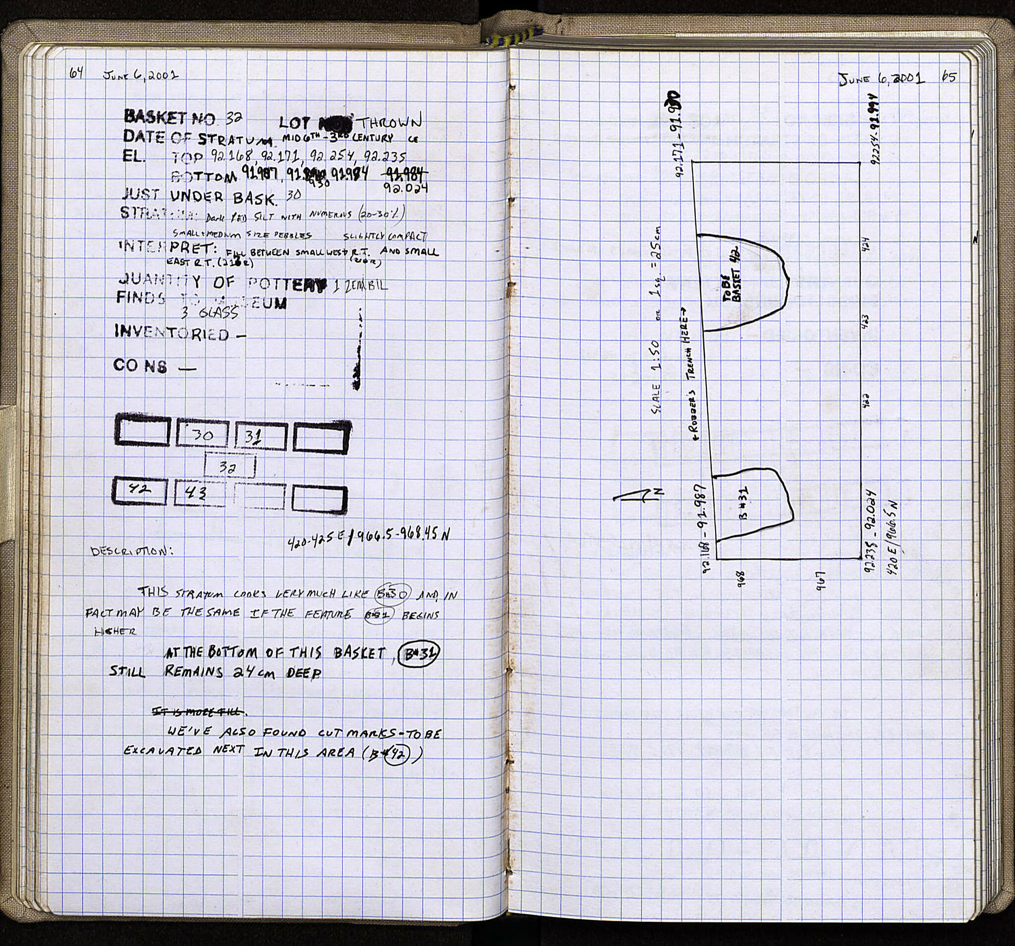 Notebook Spread
