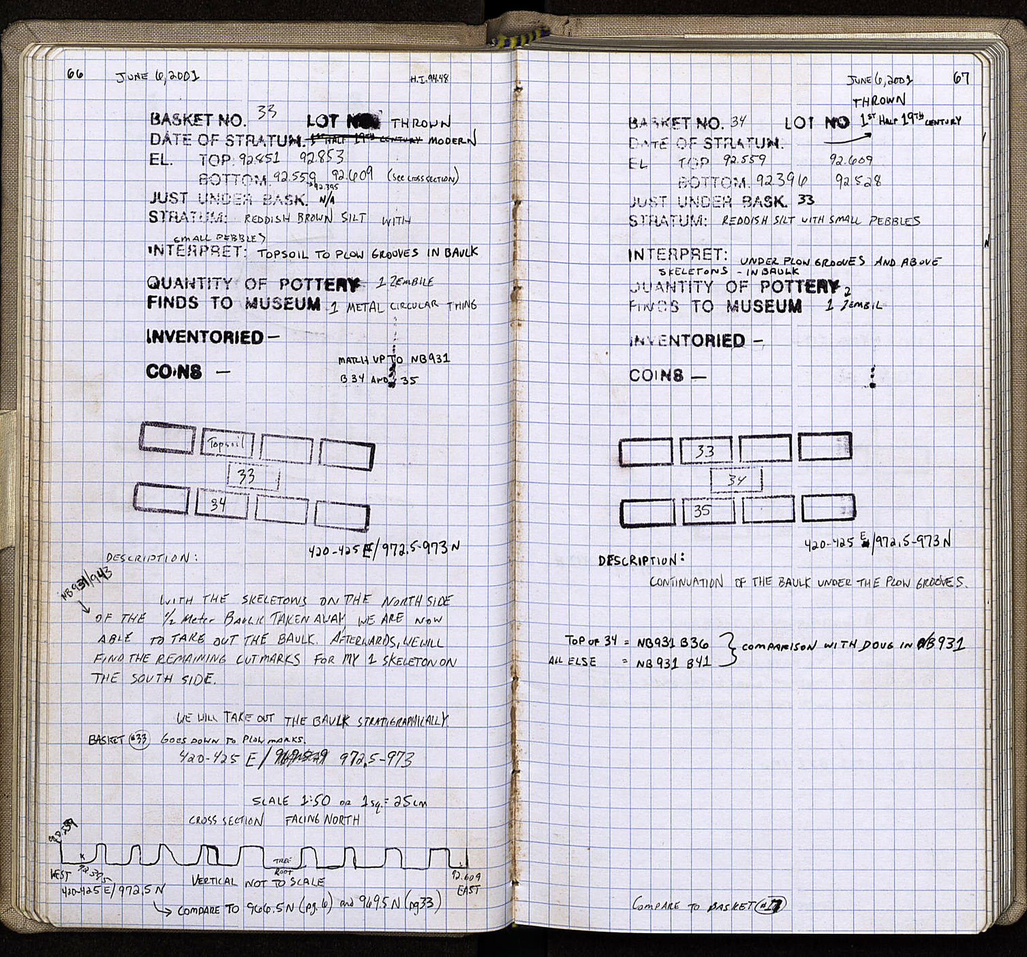 Notebook Spread