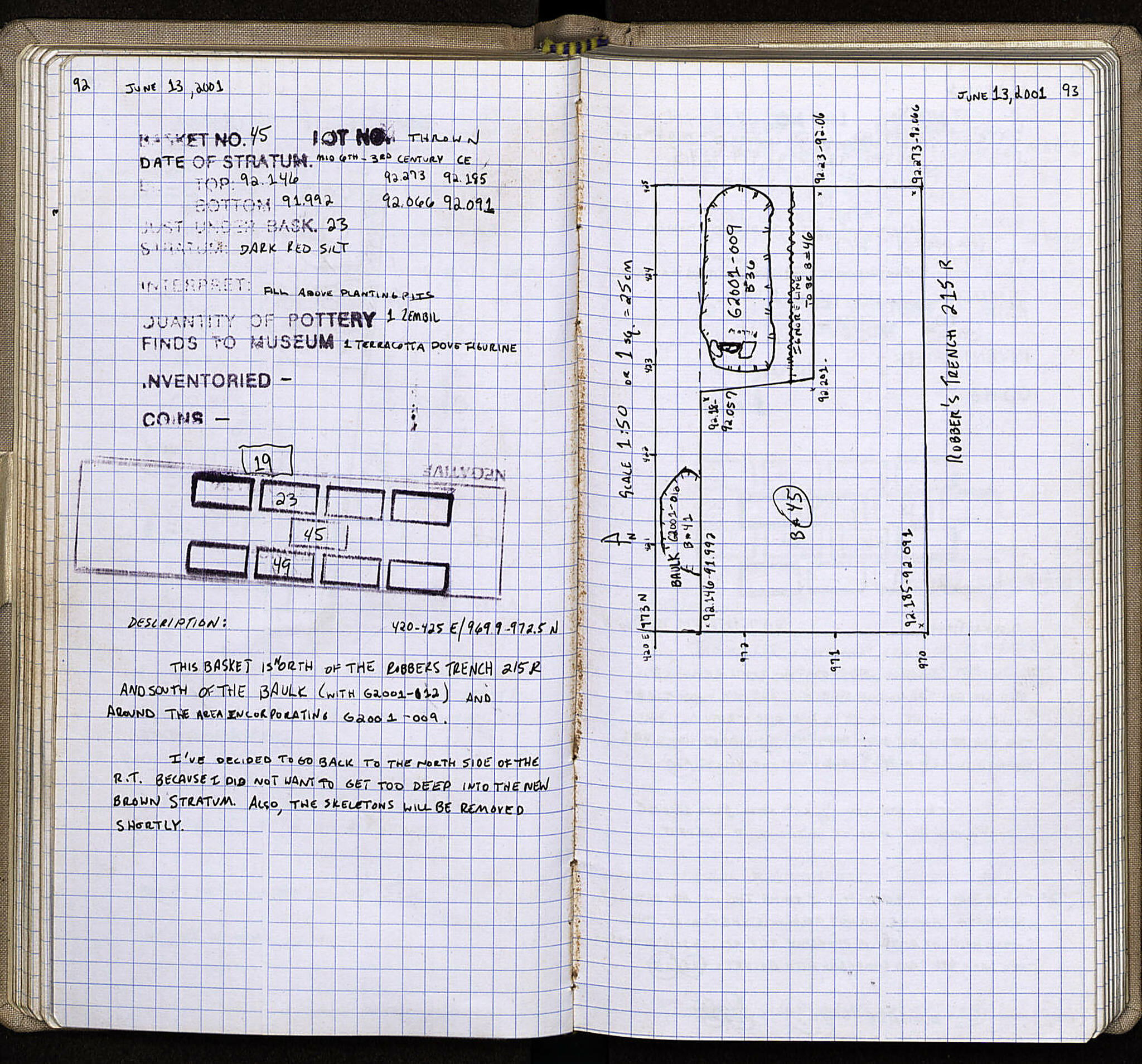 Notebook Spread
