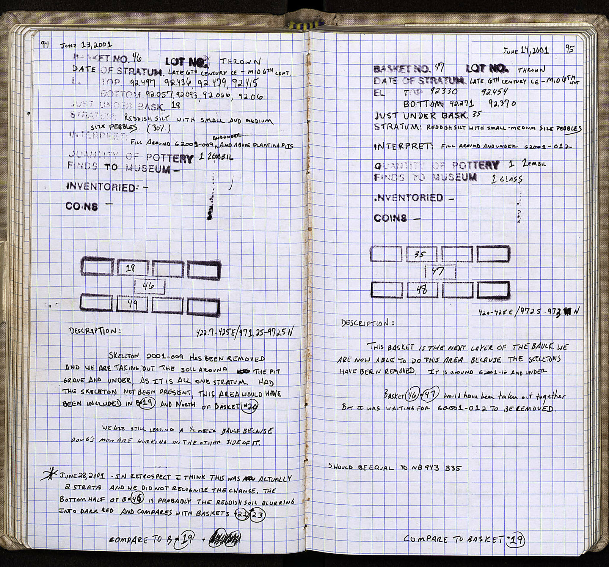 Notebook Spread