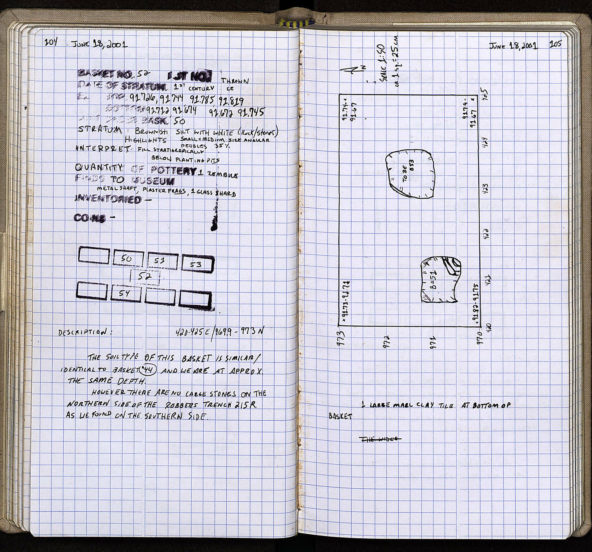 Notebook Spread