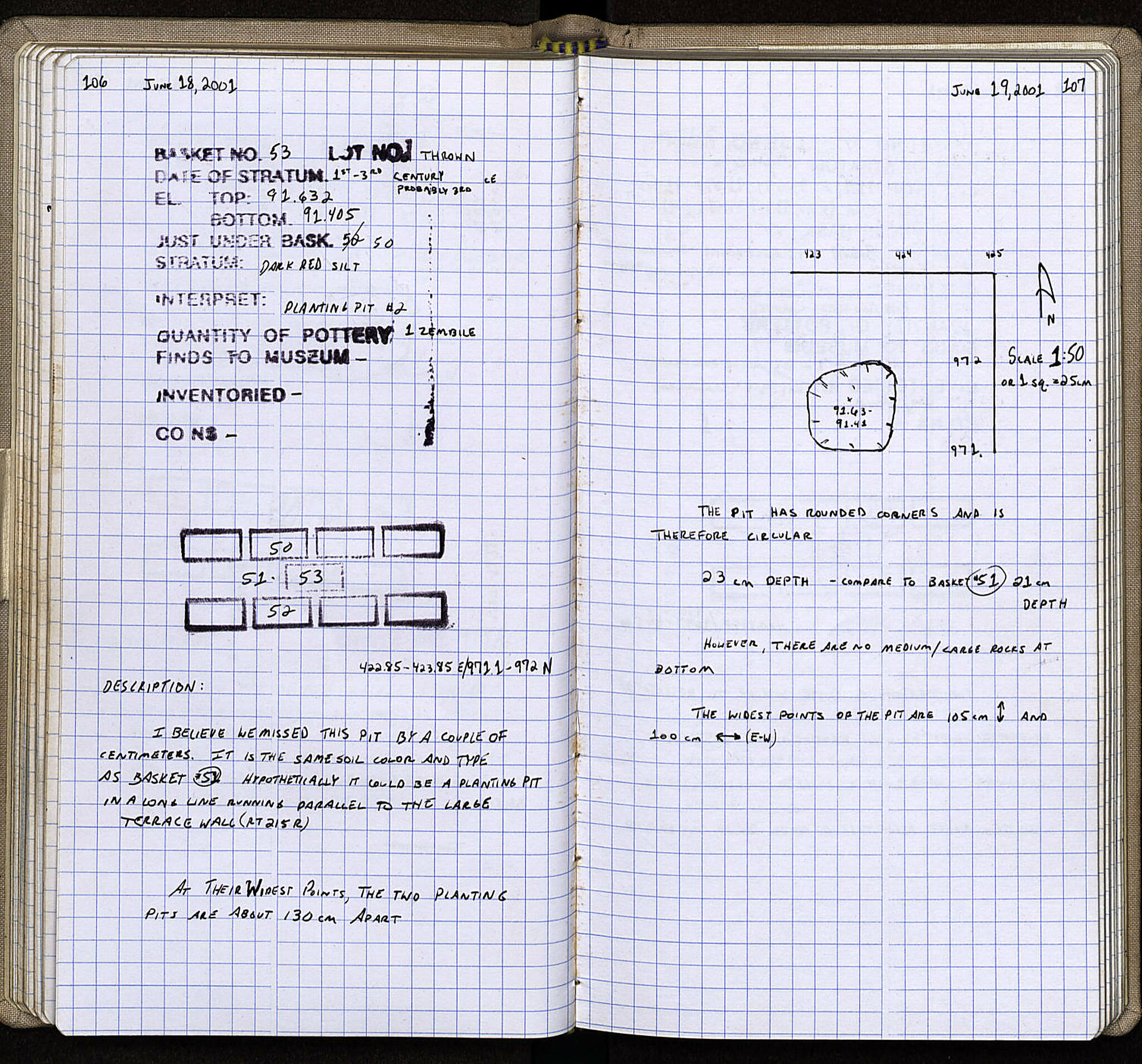 Notebook Spread