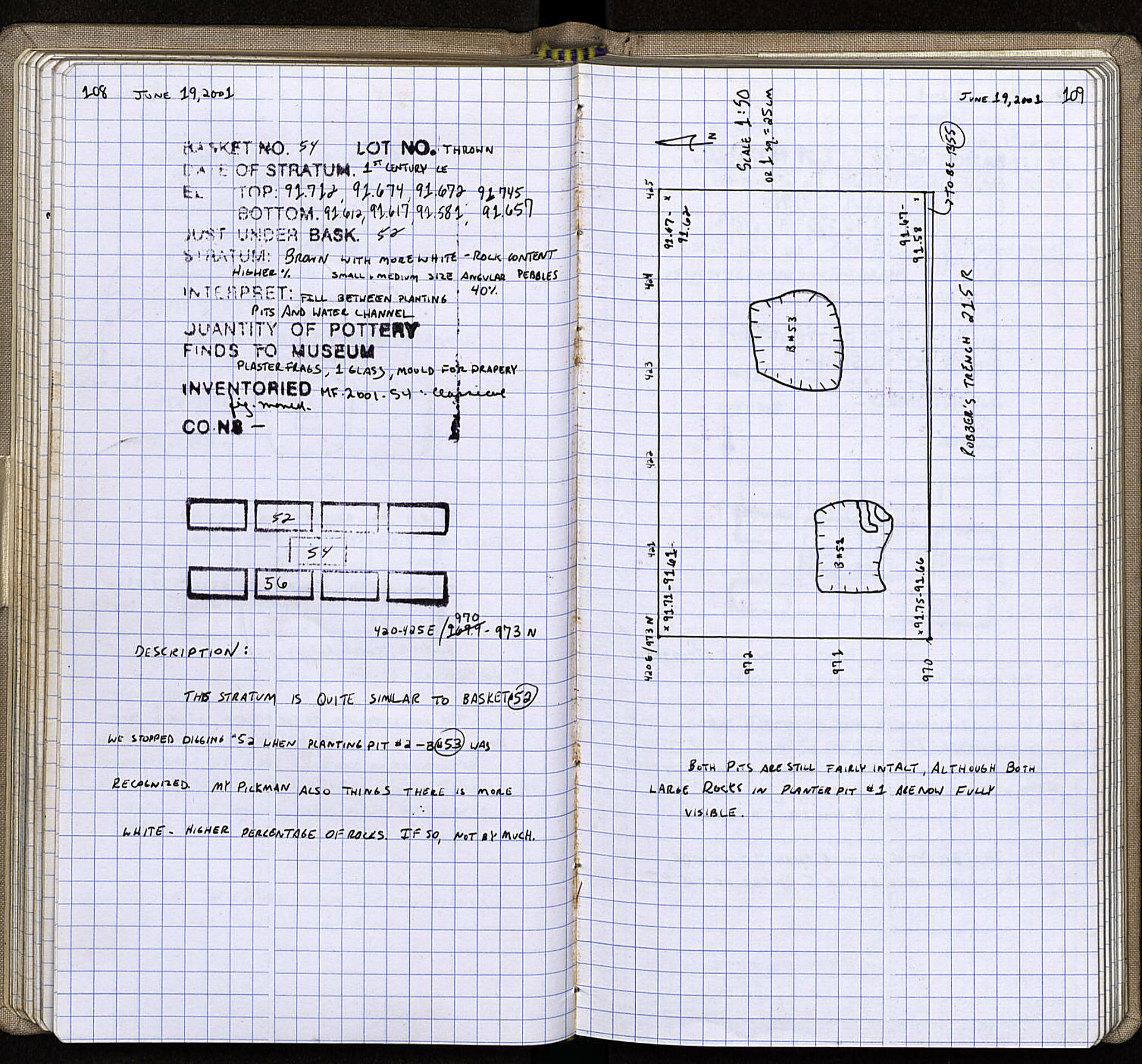 Notebook Spread
