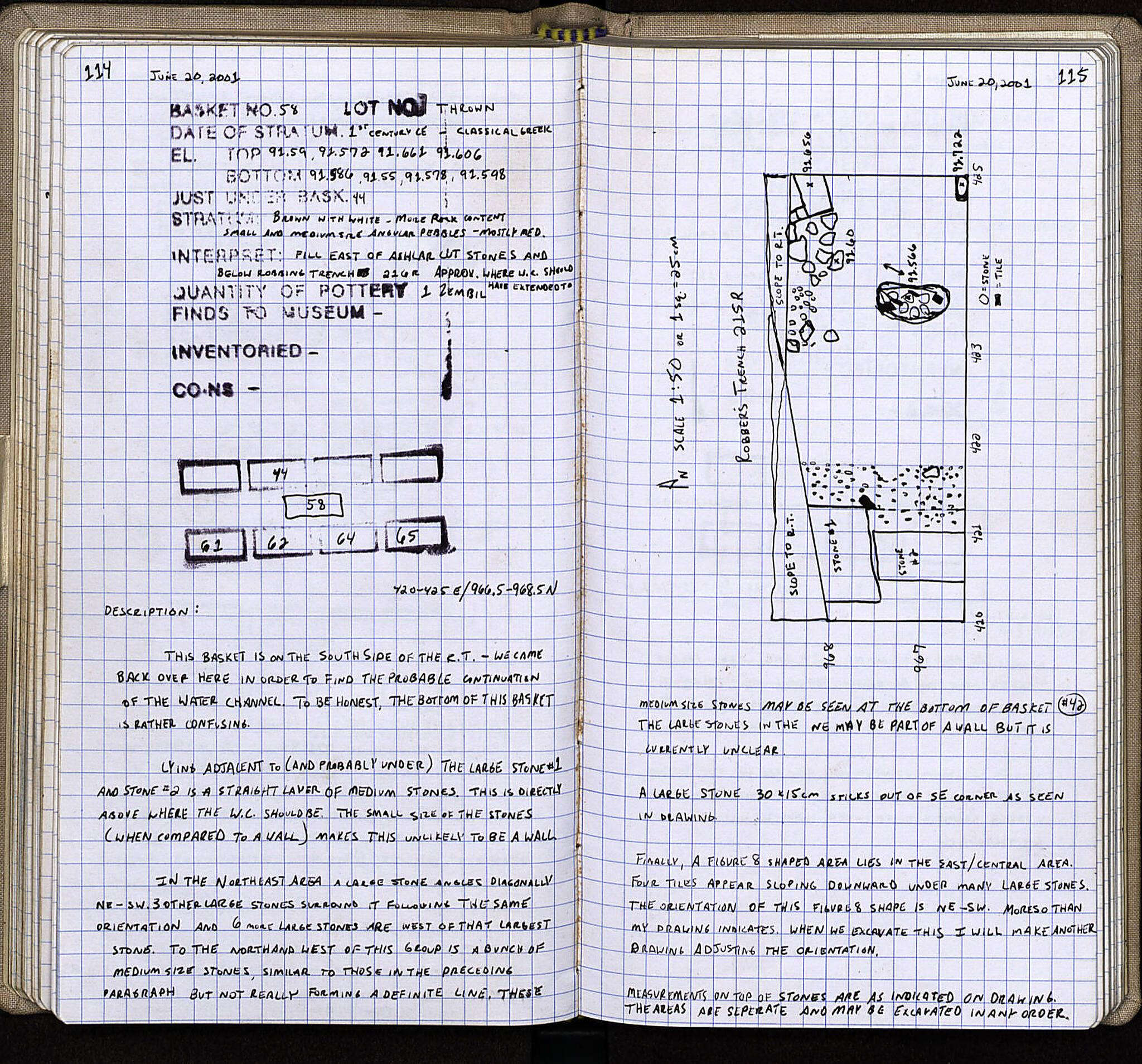 Notebook Spread