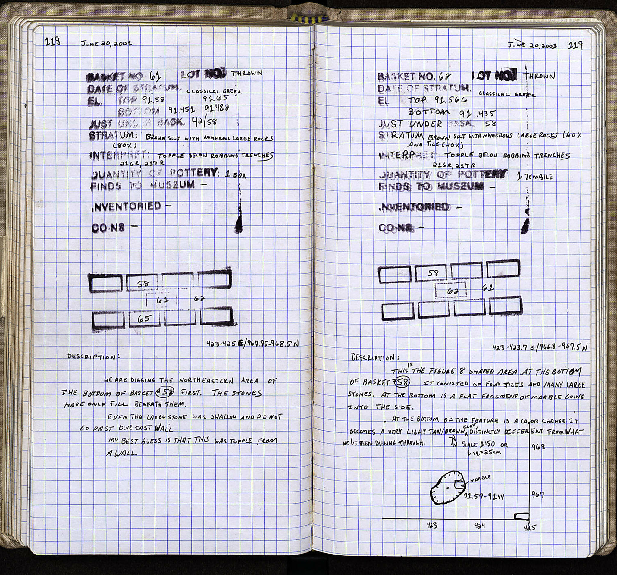 Notebook Spread