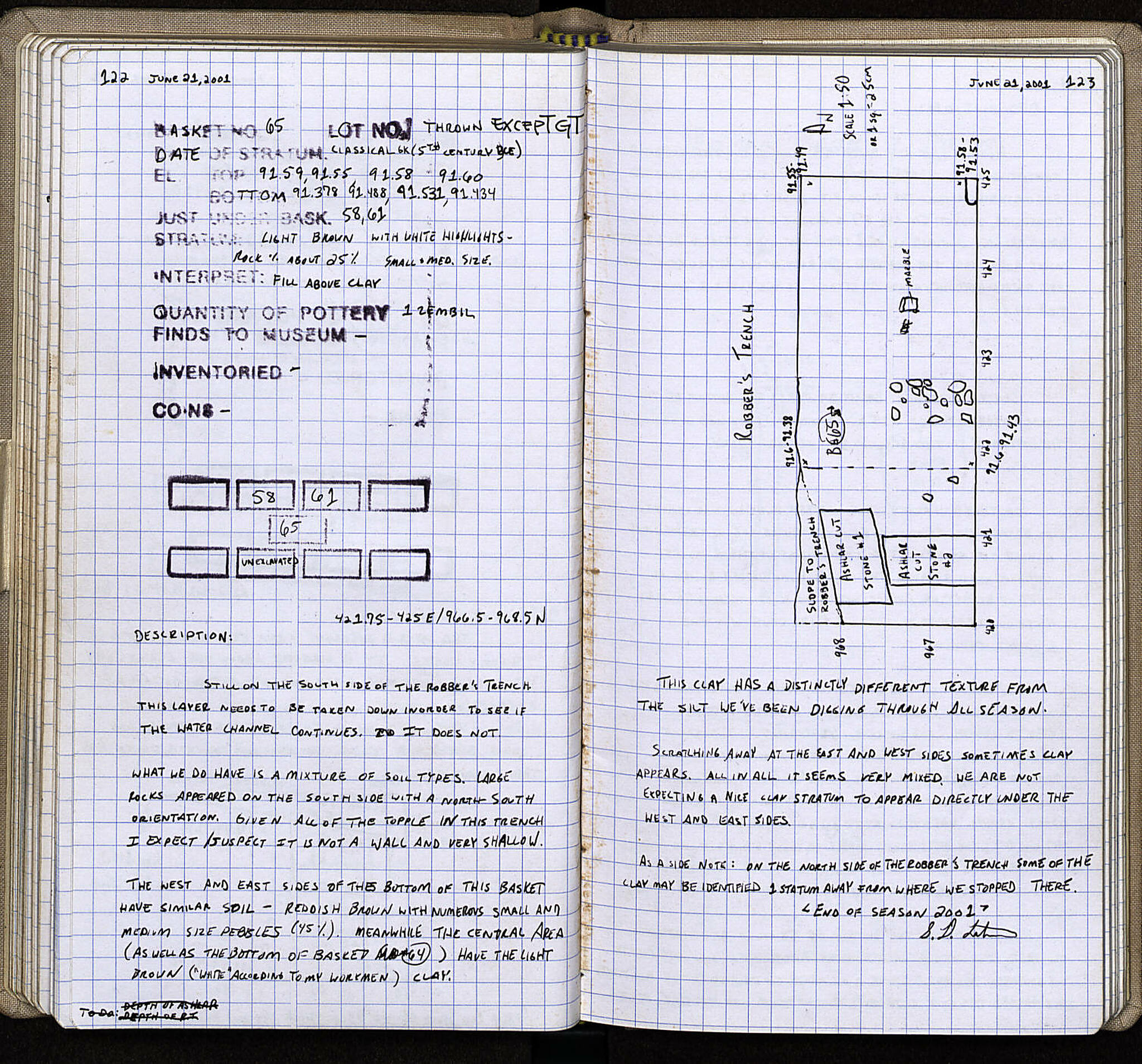 Notebook Spread