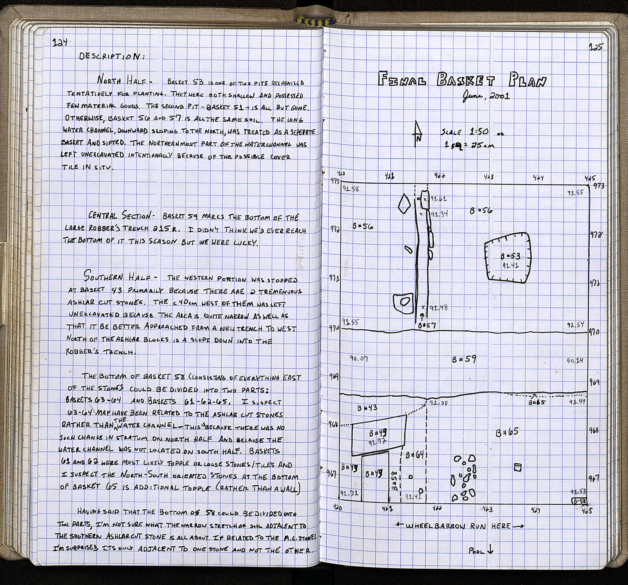 Notebook Spread