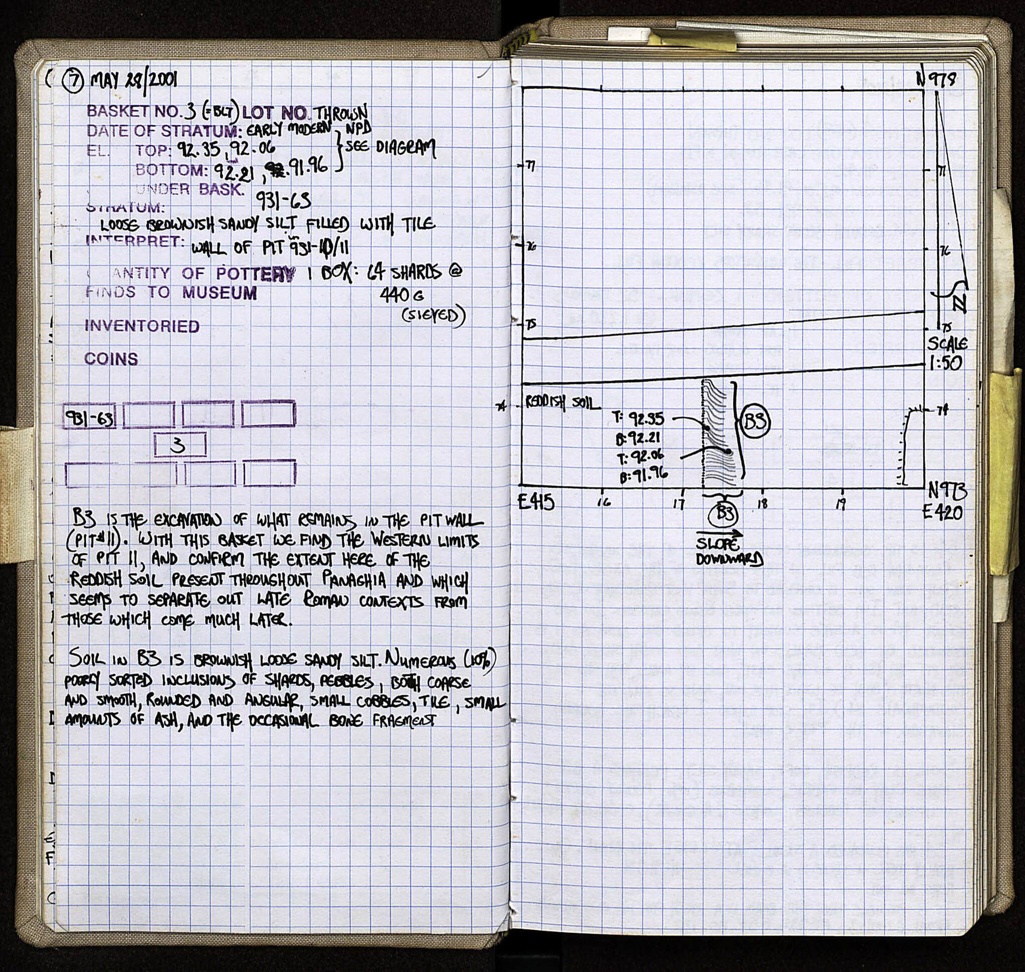 Notebook Spread