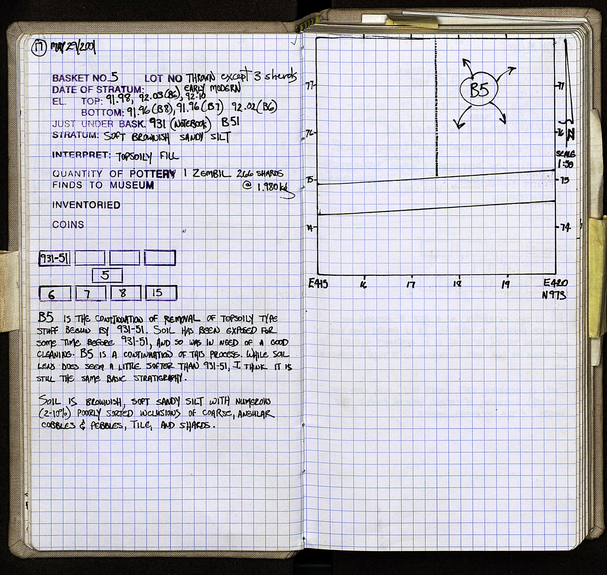 Notebook Spread