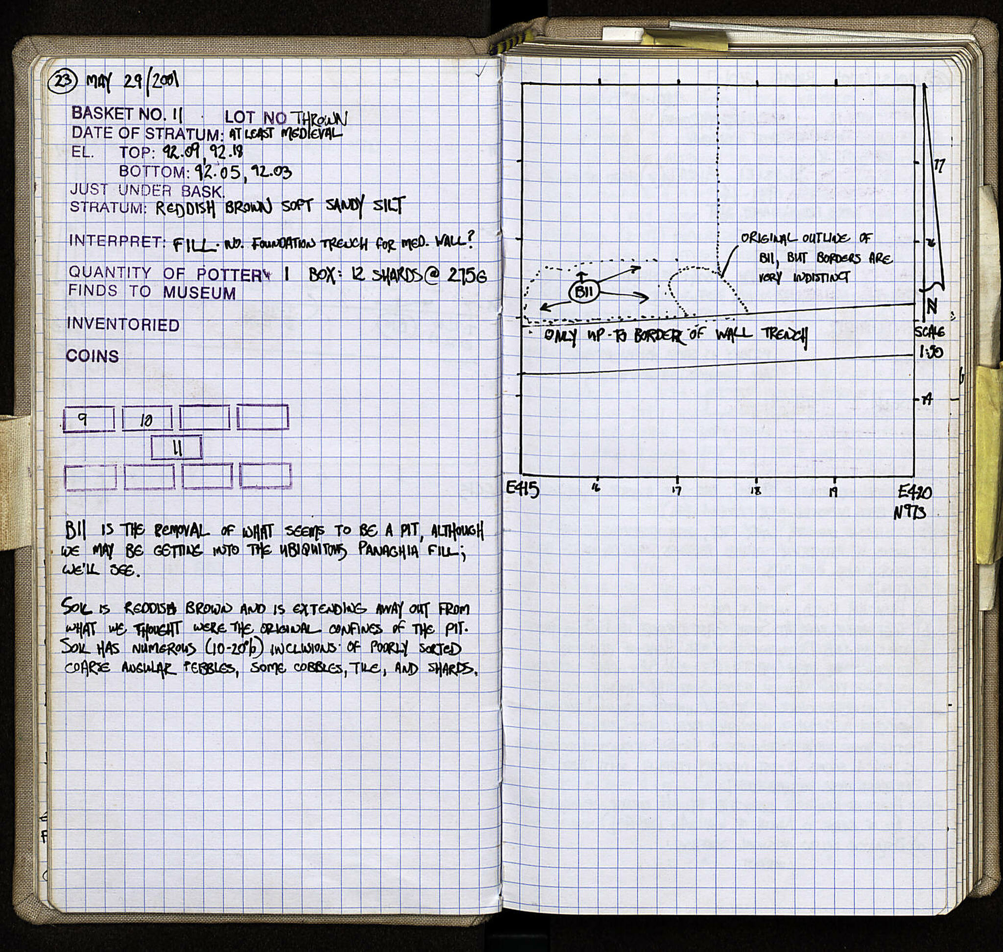 Notebook Spread