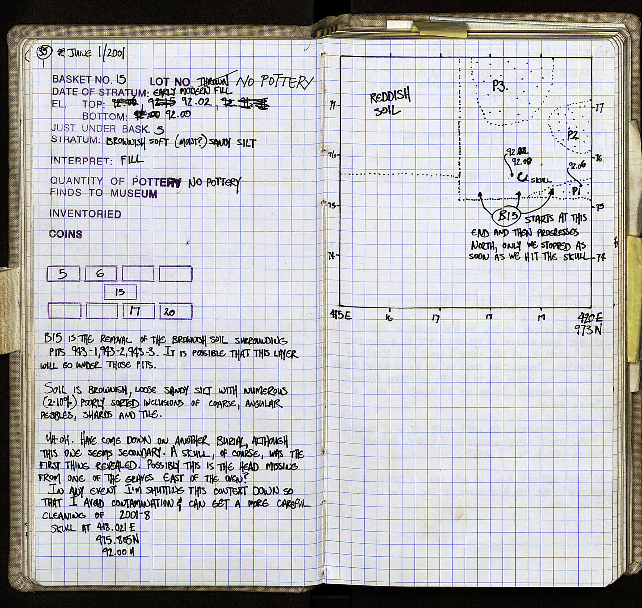 Notebook Spread