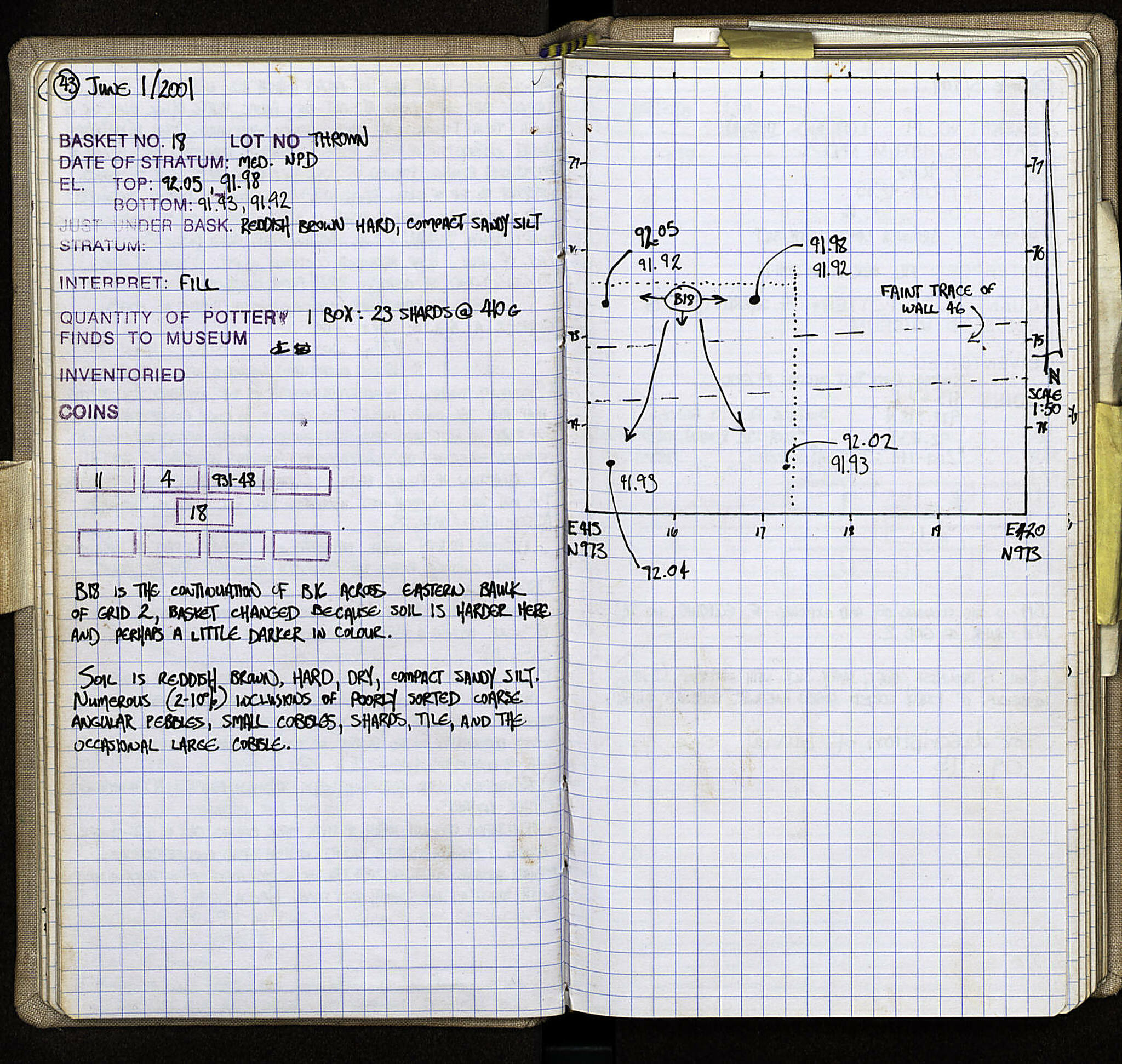Notebook Spread