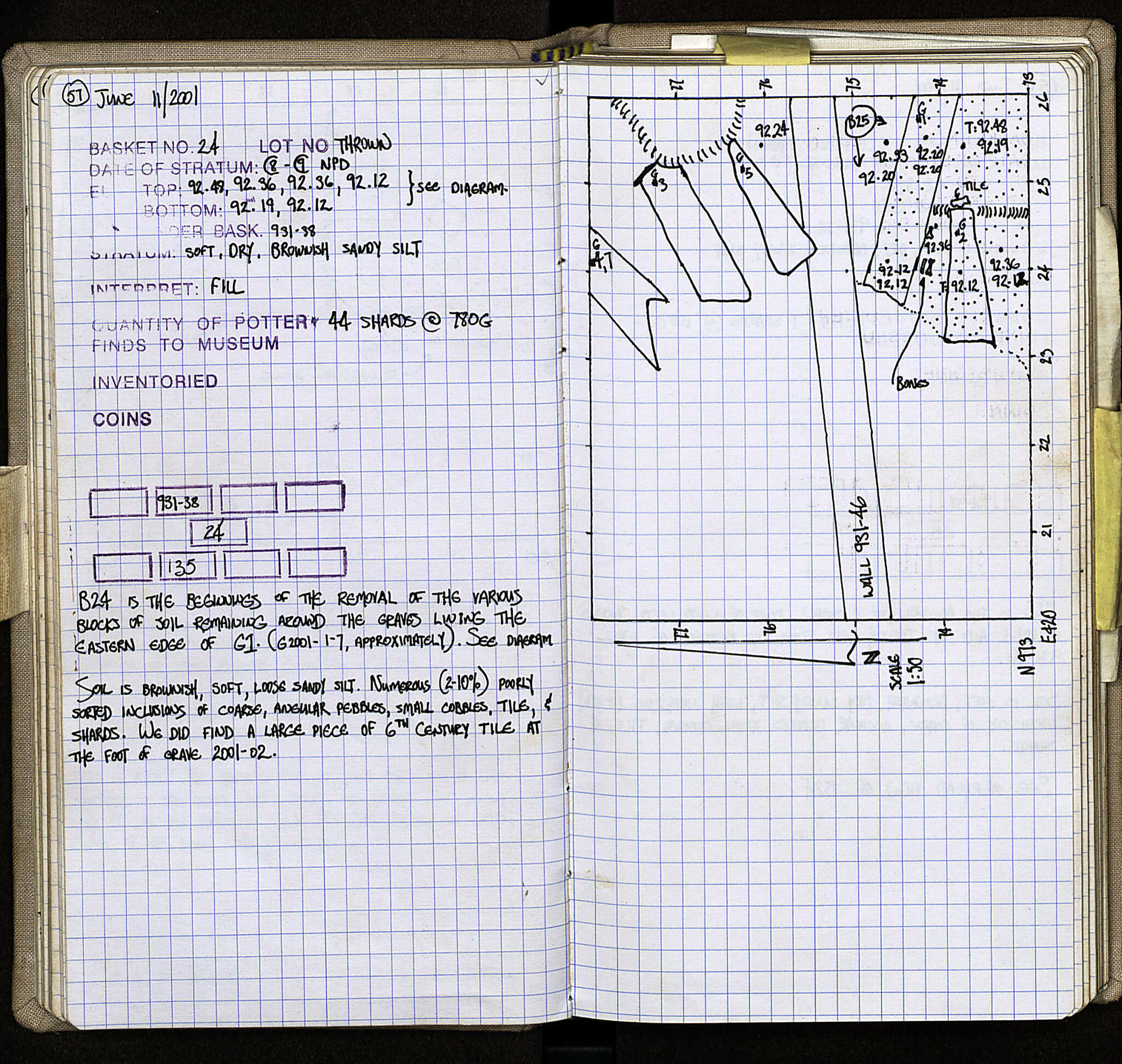 Notebook Spread