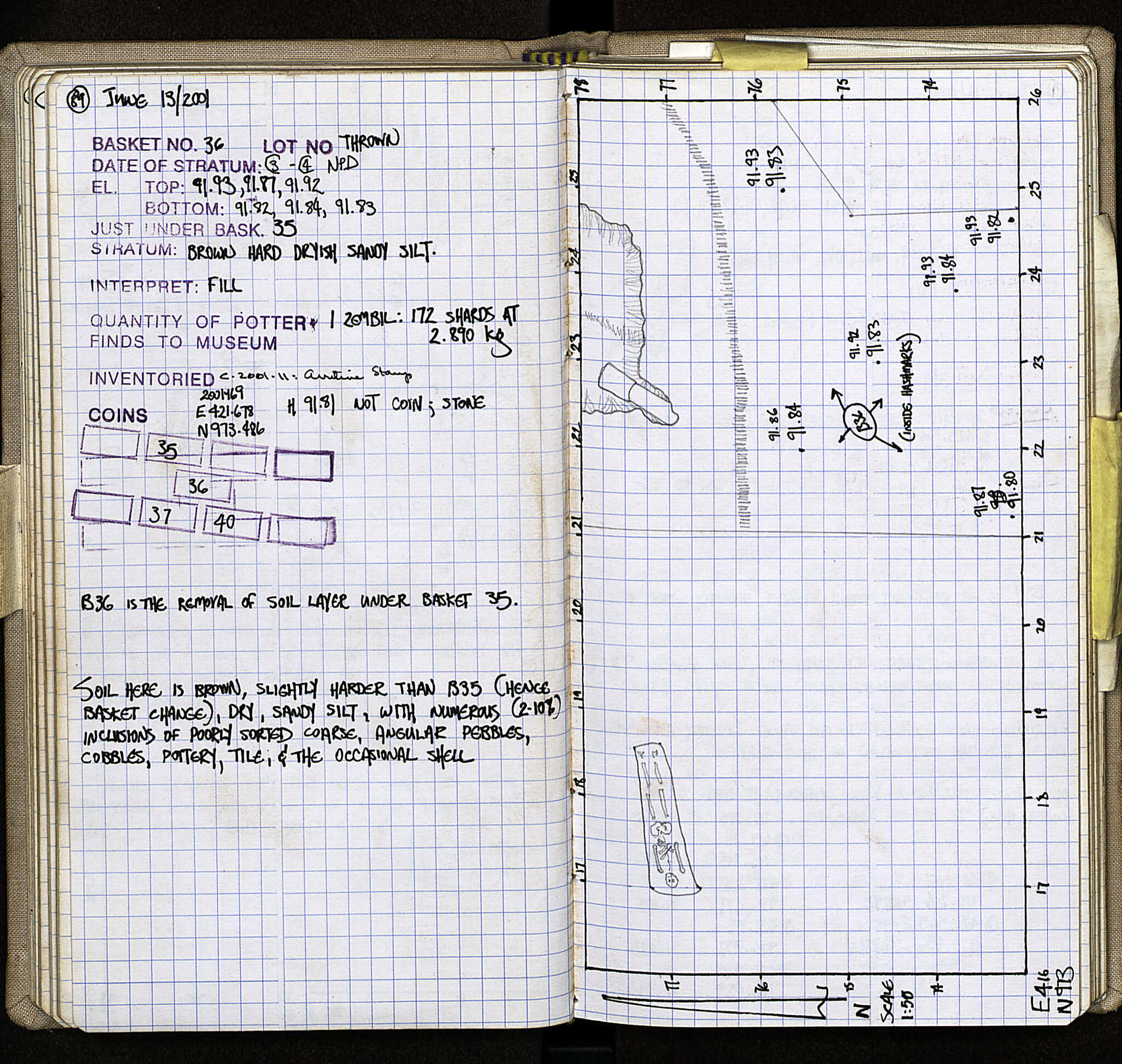 Notebook Spread
