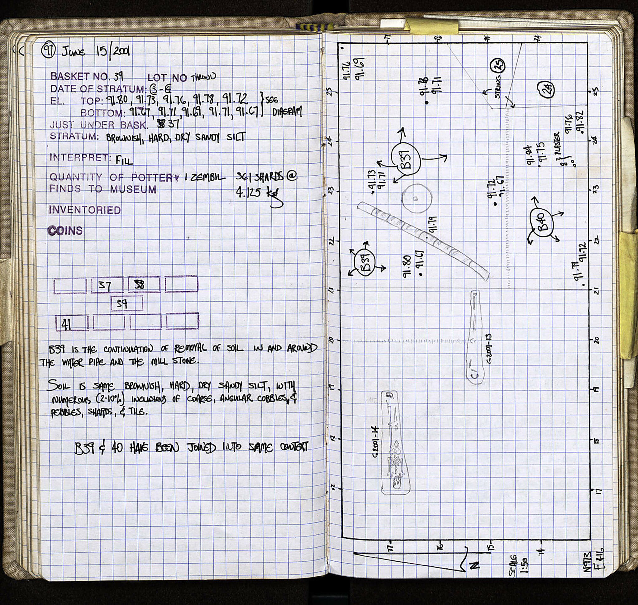 Notebook Spread