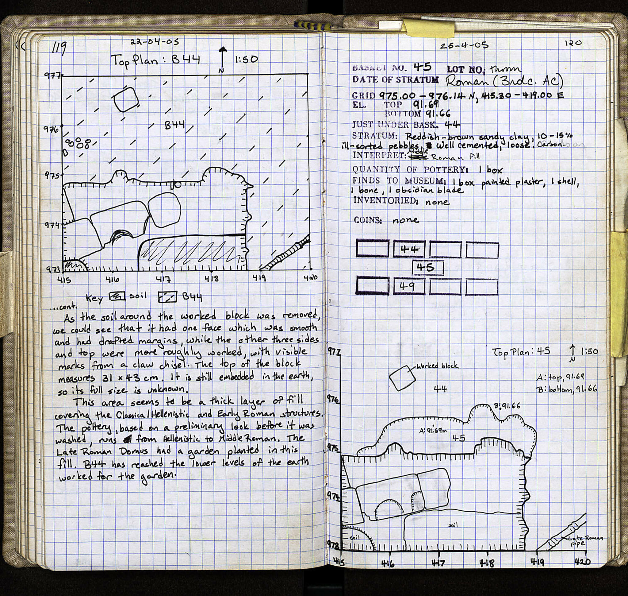 Notebook Spread