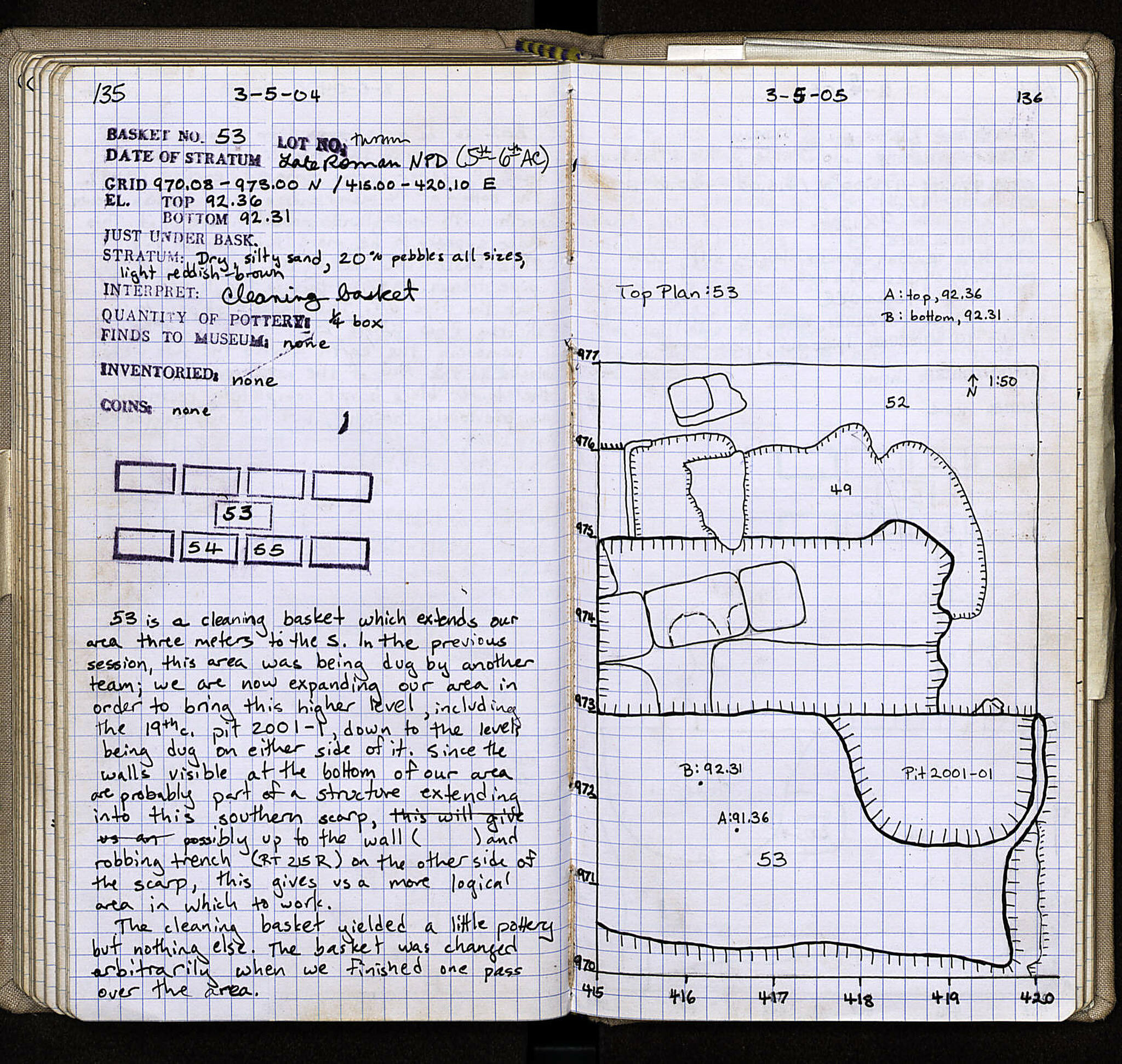 Notebook Spread
