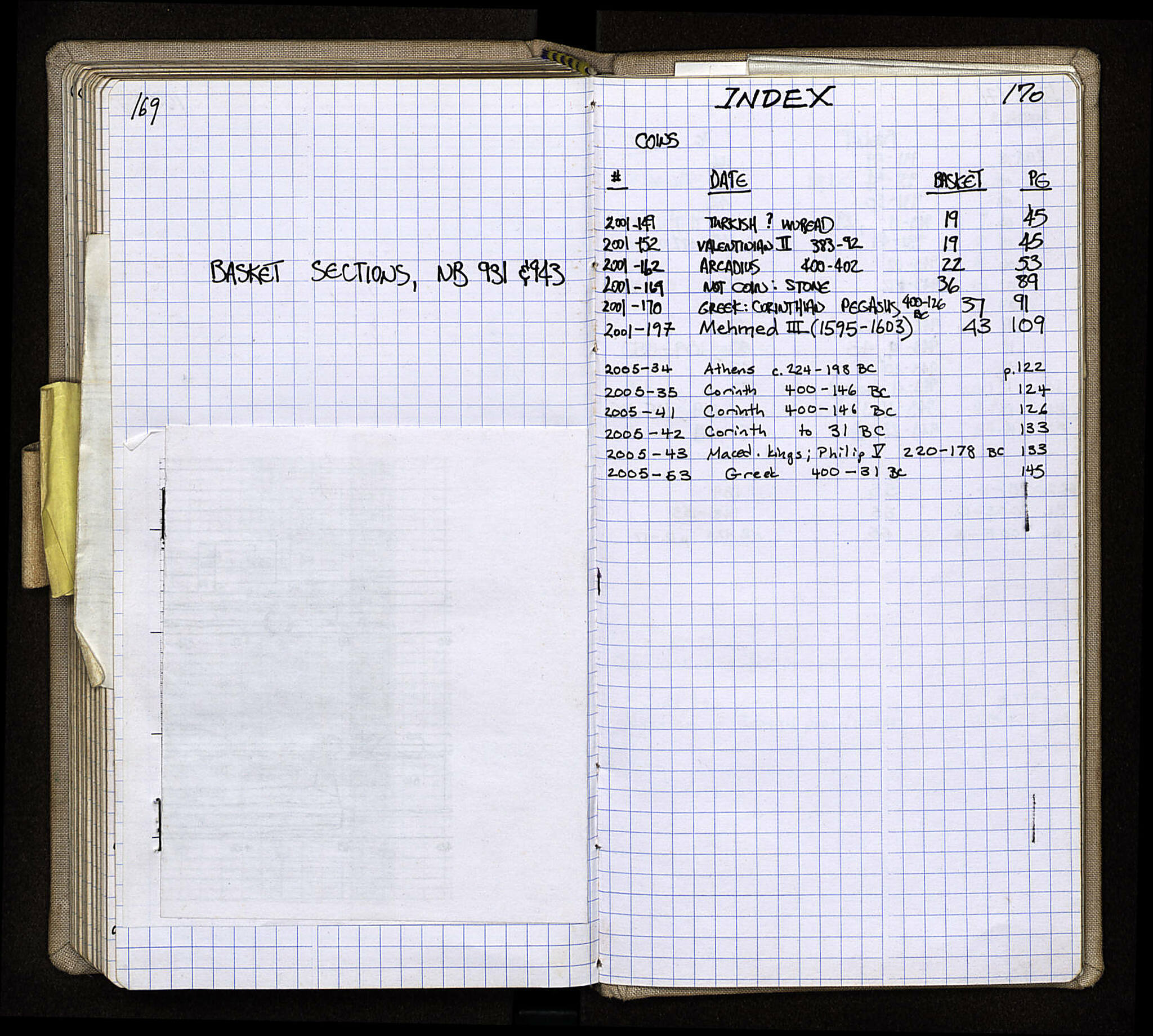 Notebook Spread