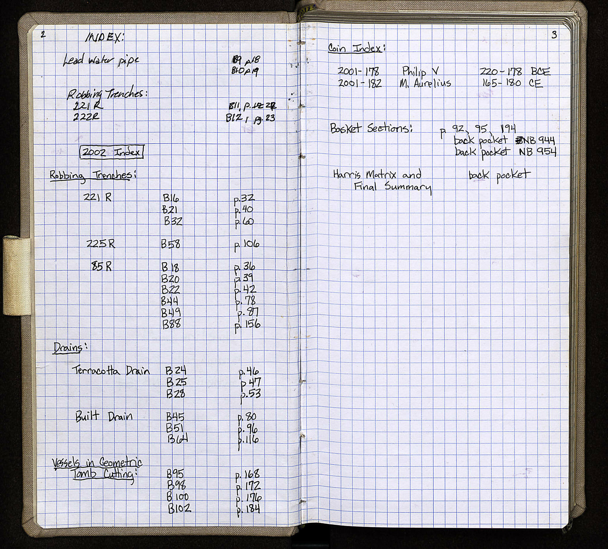 Notebook Spread