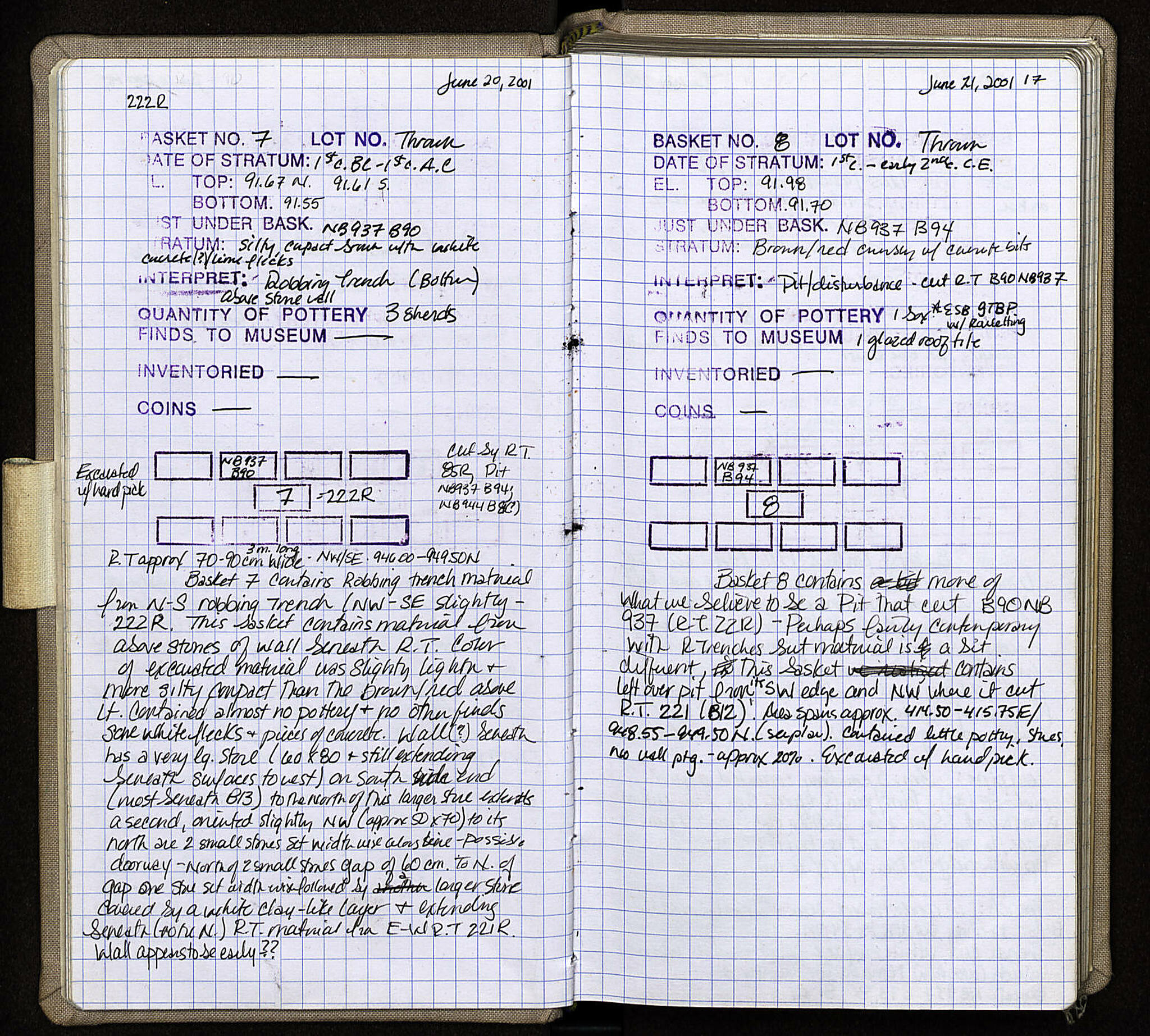 Notebook Spread