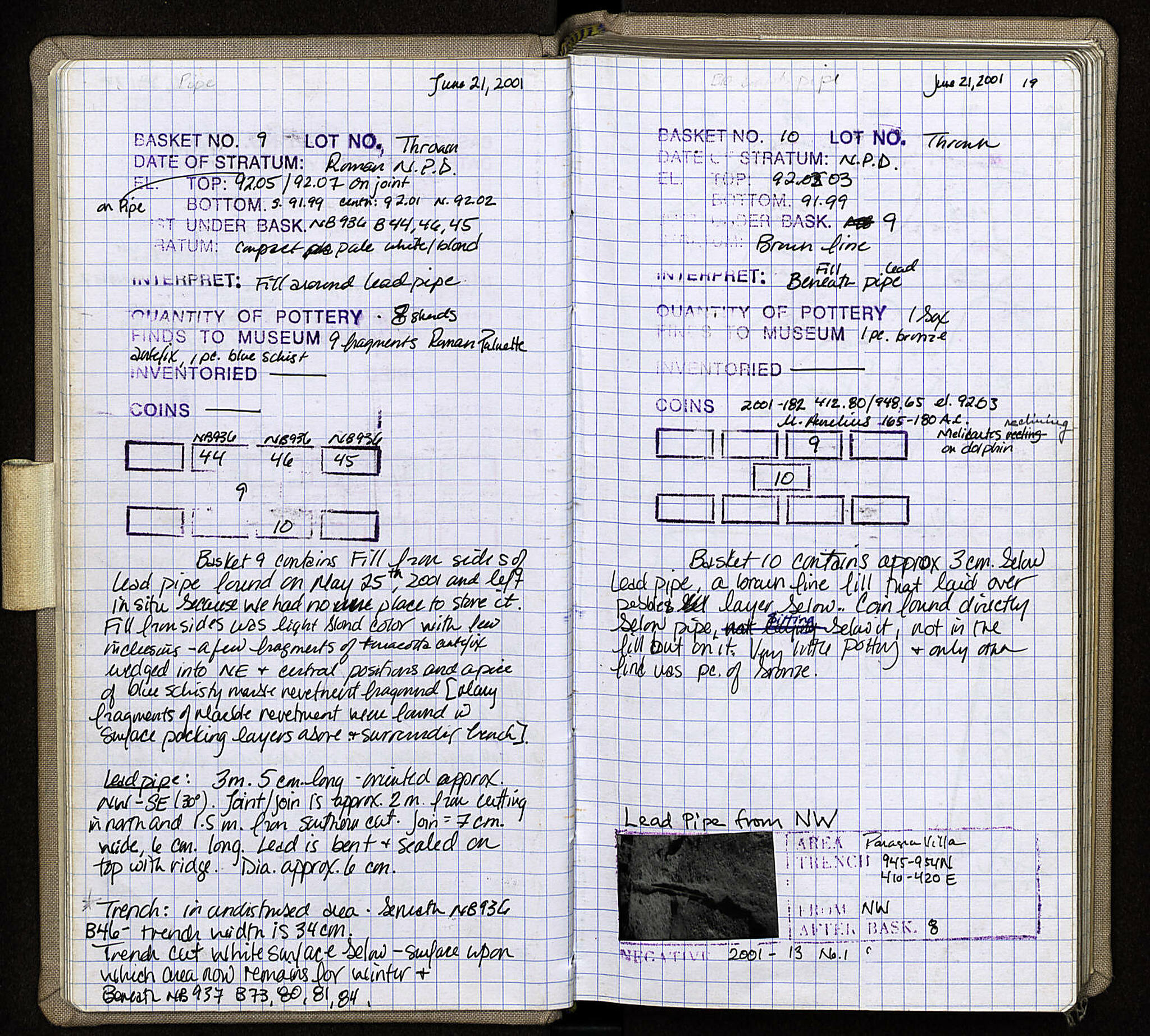 Notebook Spread
