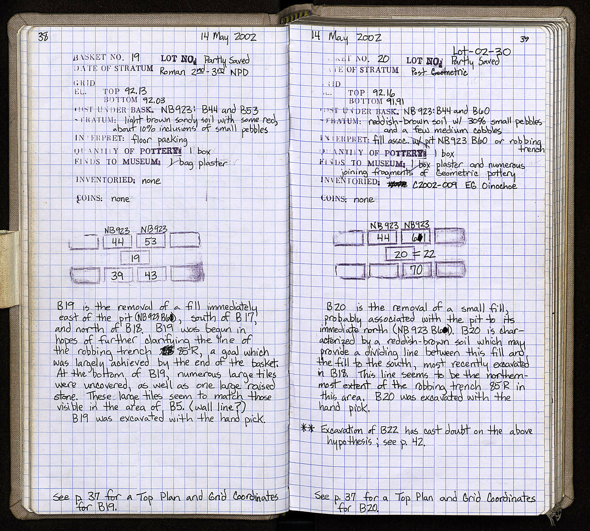 Notebook Spread