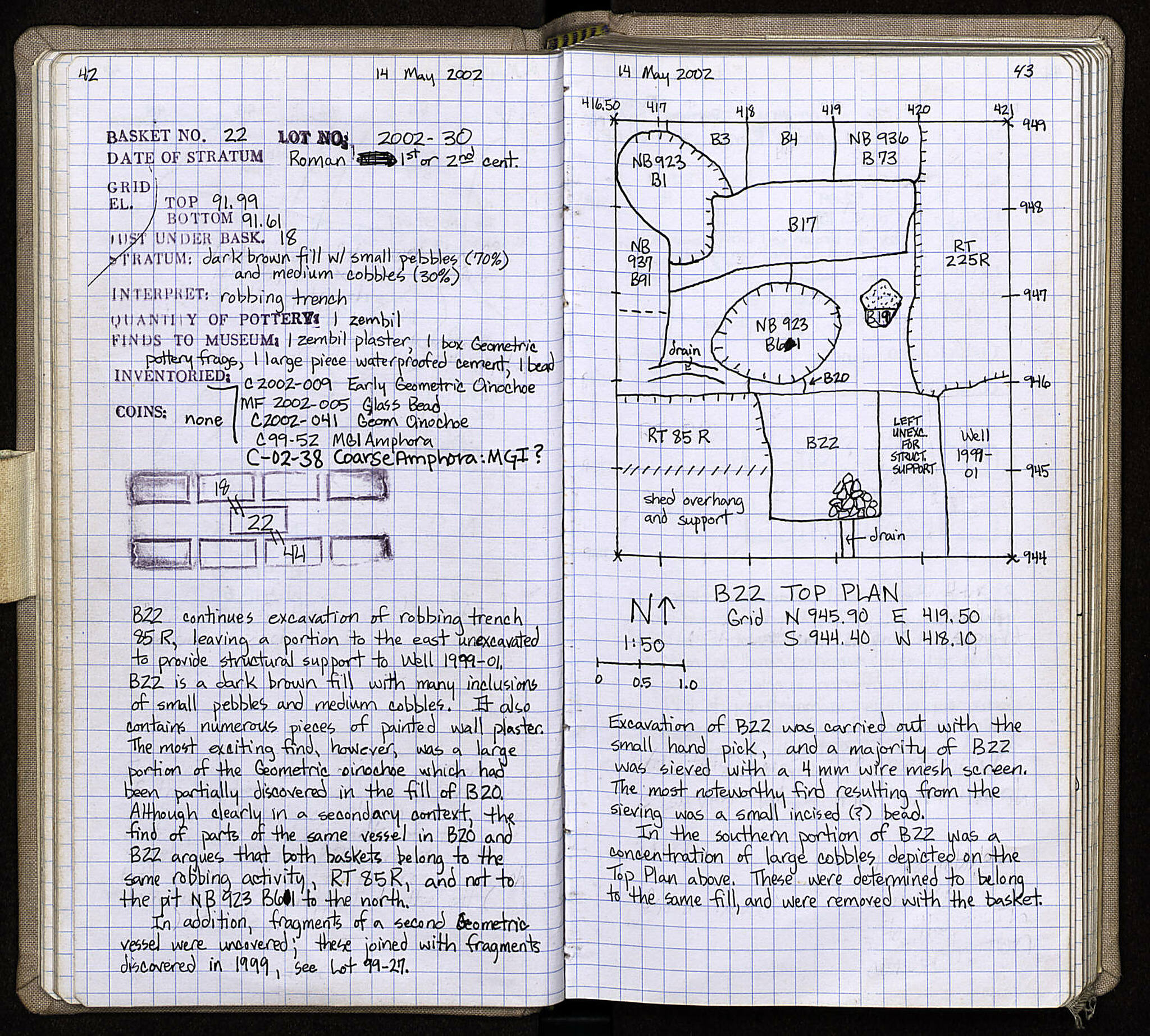 Notebook Spread