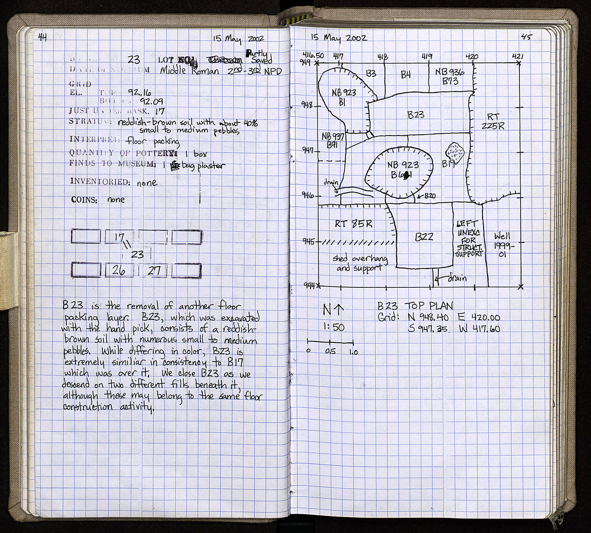 Notebook Spread