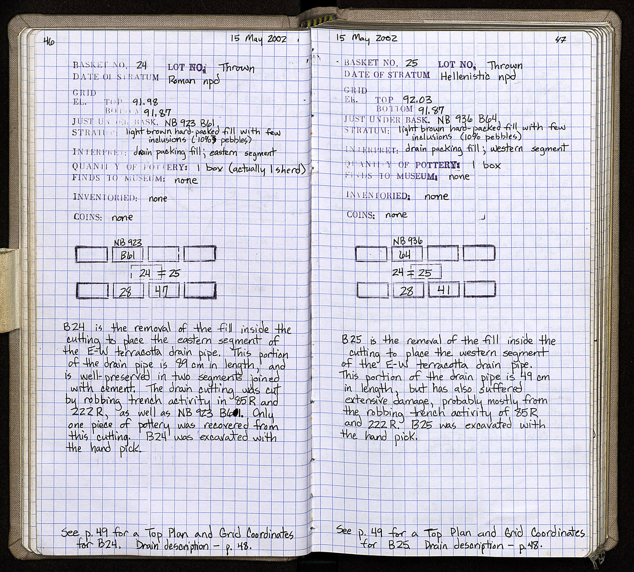 Notebook Spread