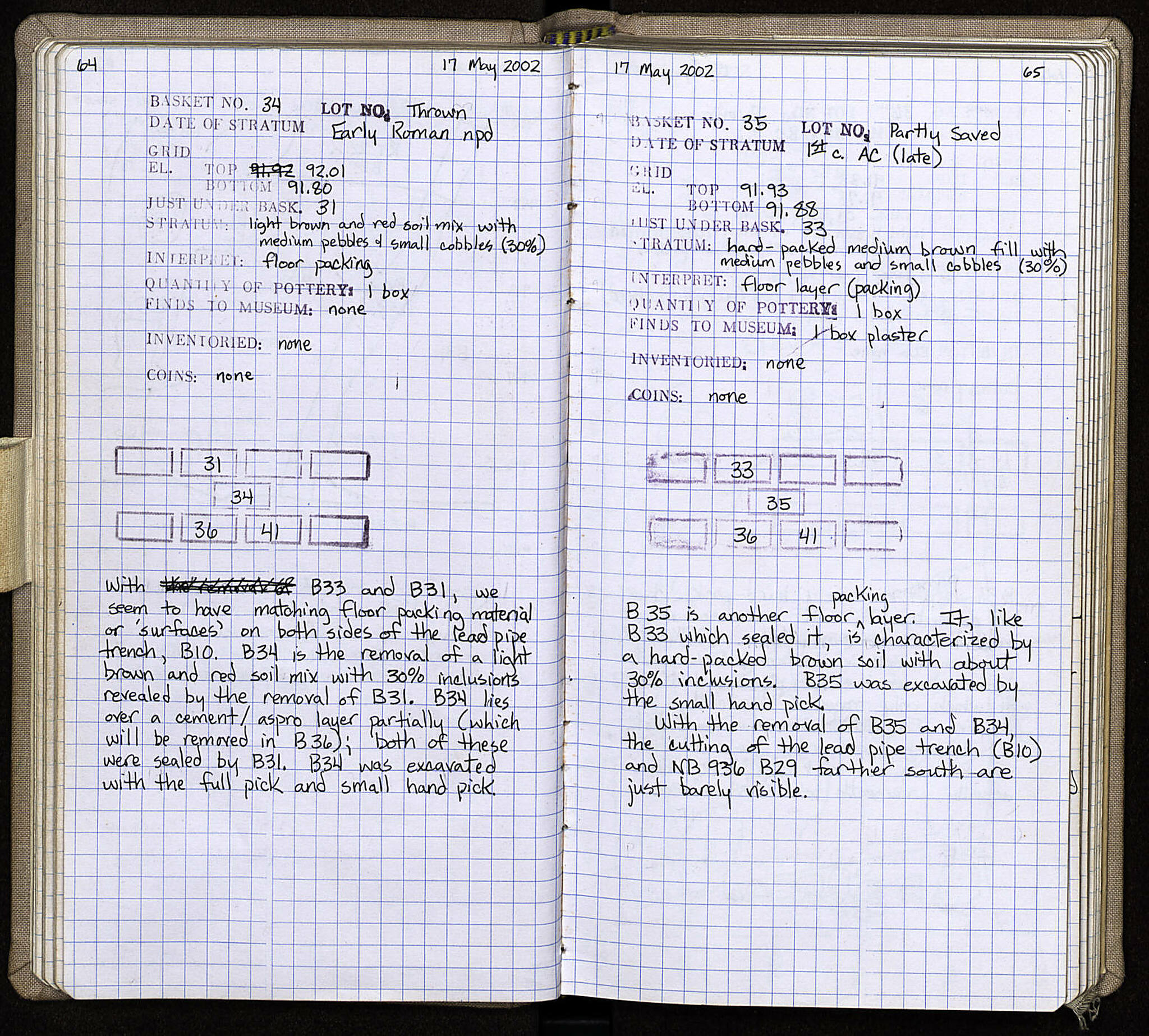 Notebook Spread