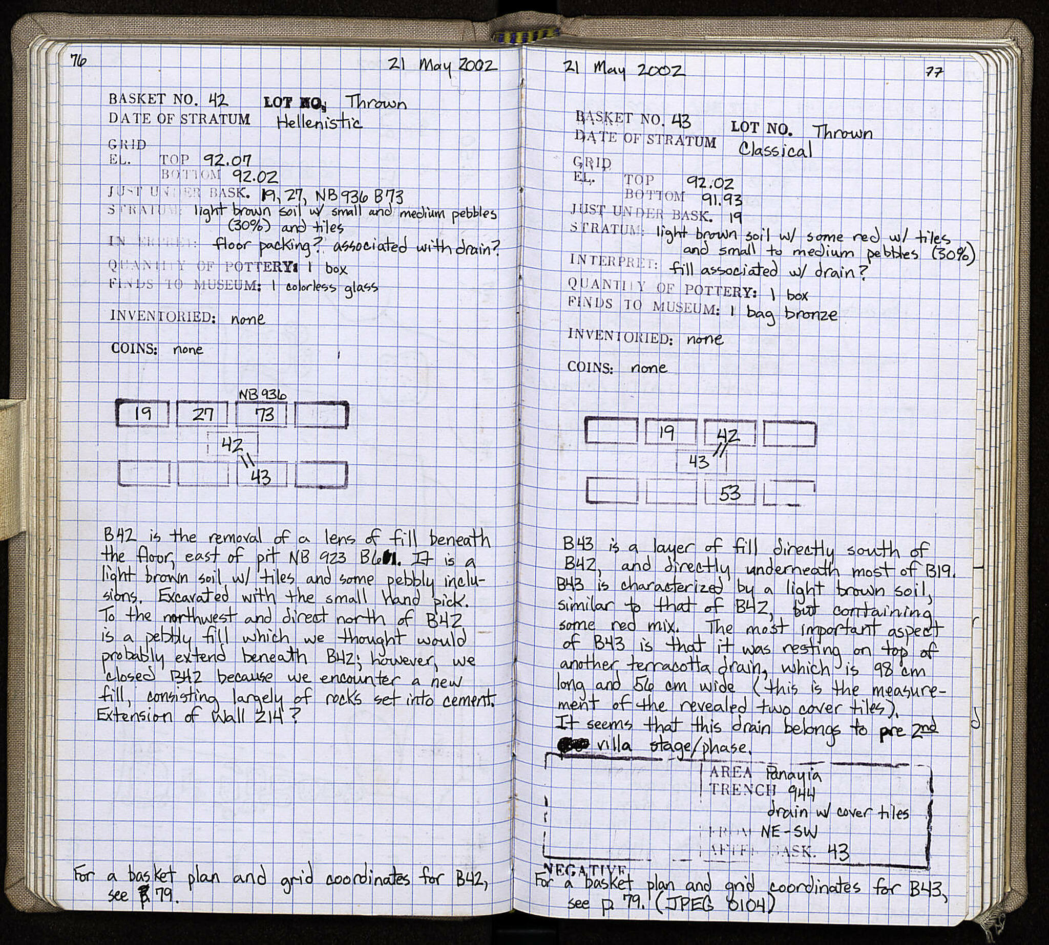 Notebook Spread