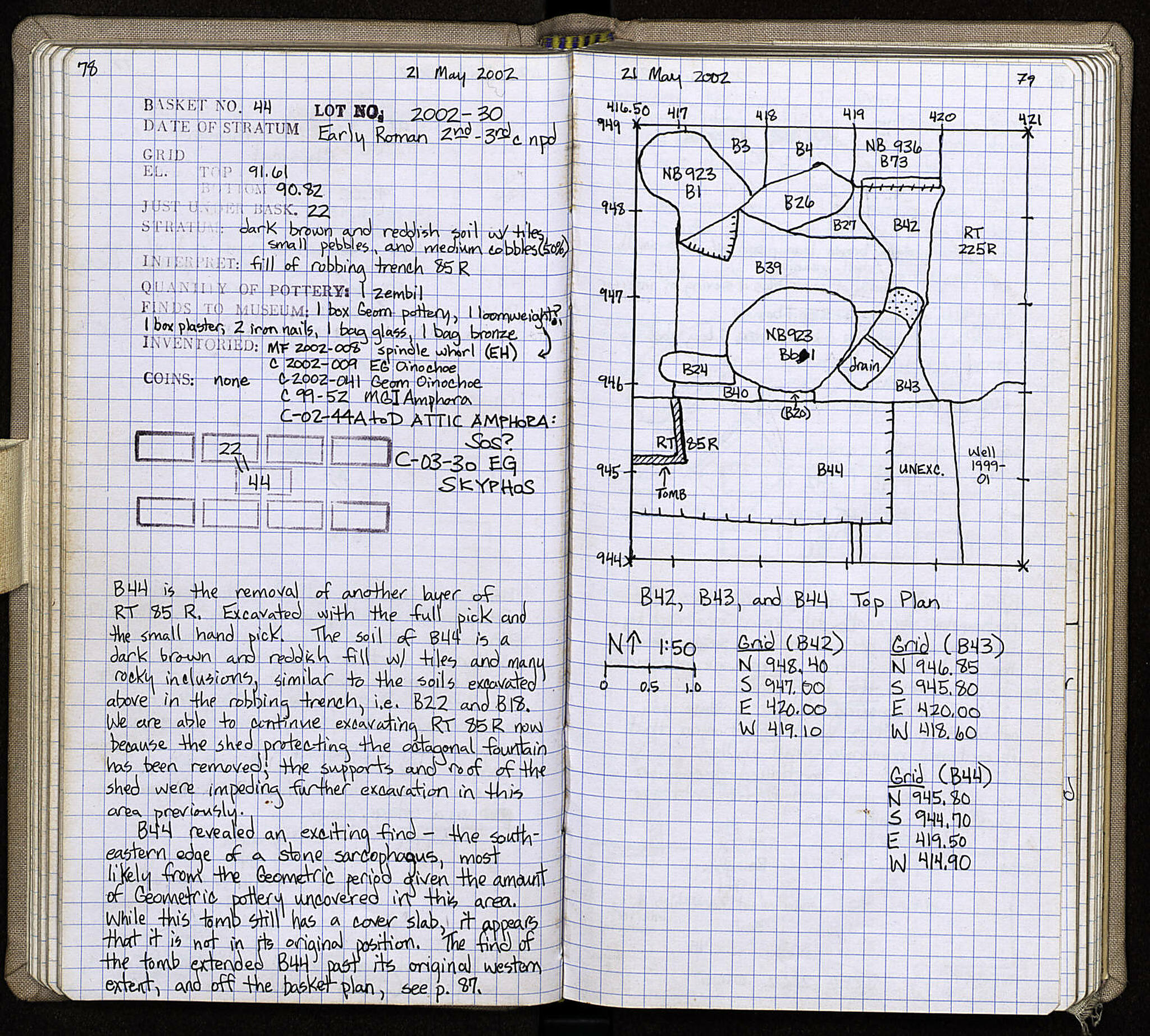 Notebook Spread