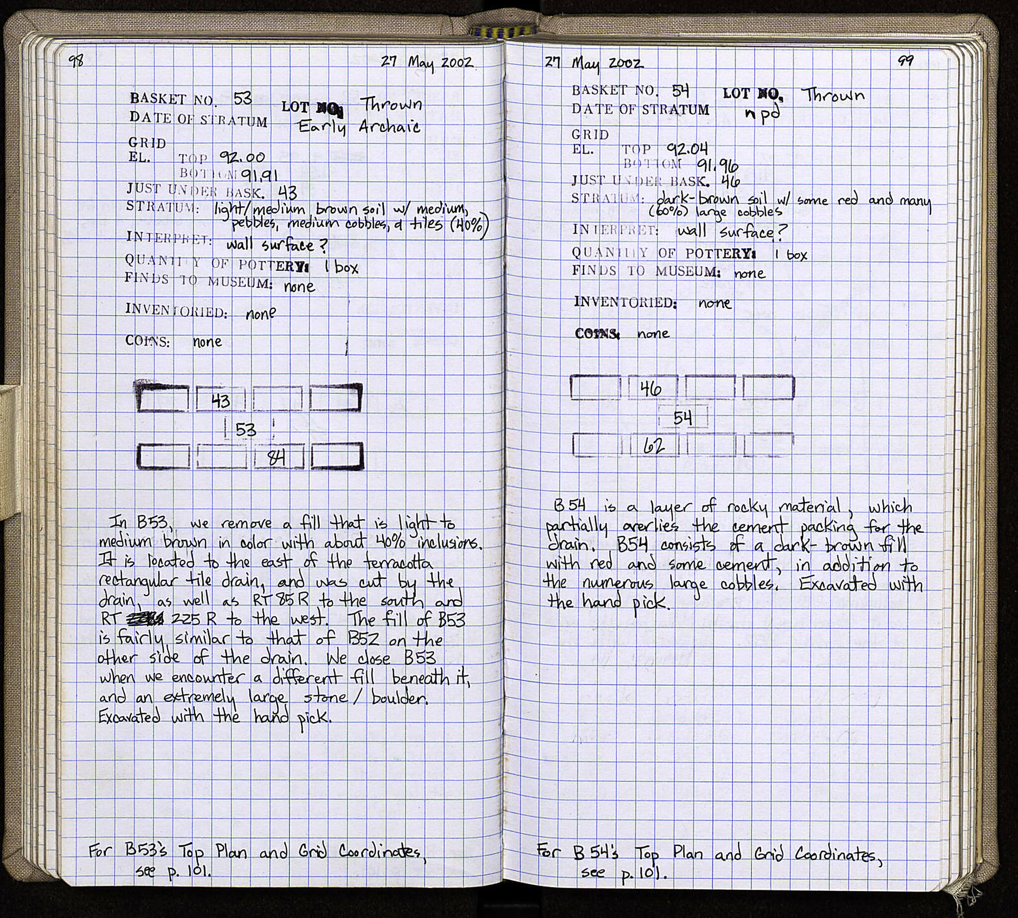 Notebook Spread