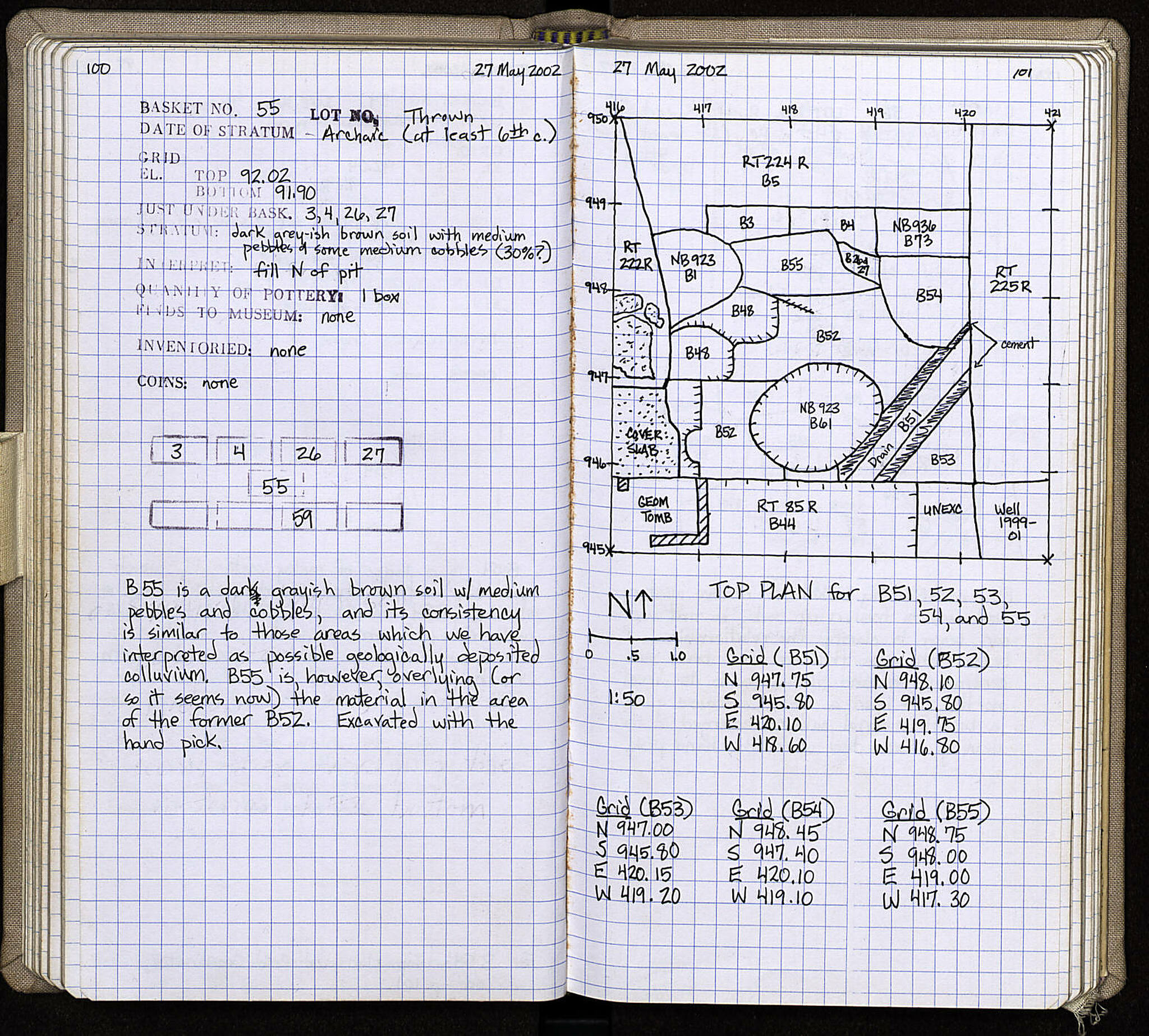 Notebook Spread