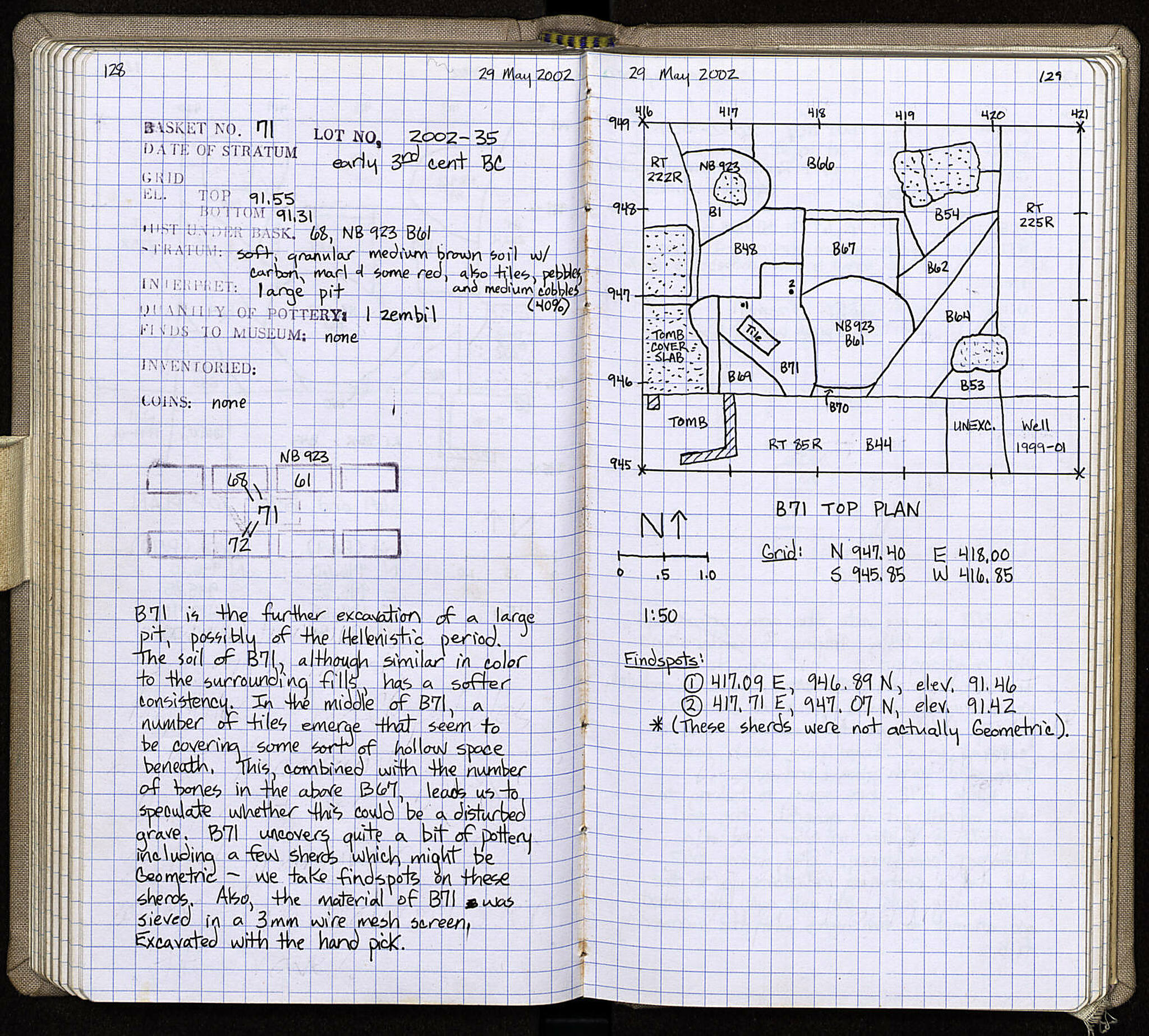 Notebook Spread