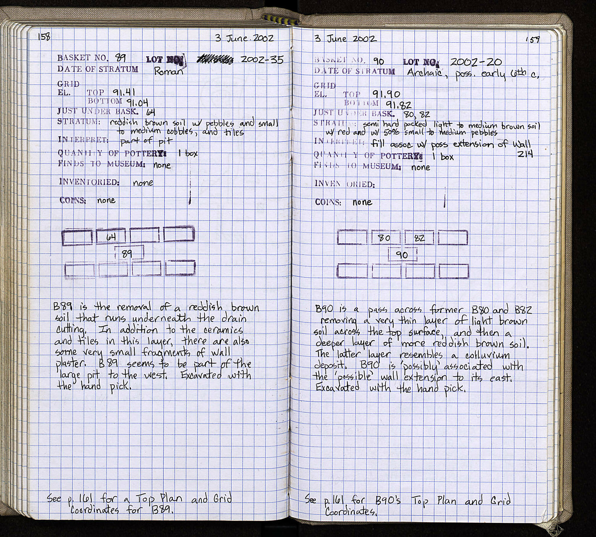 Notebook Spread