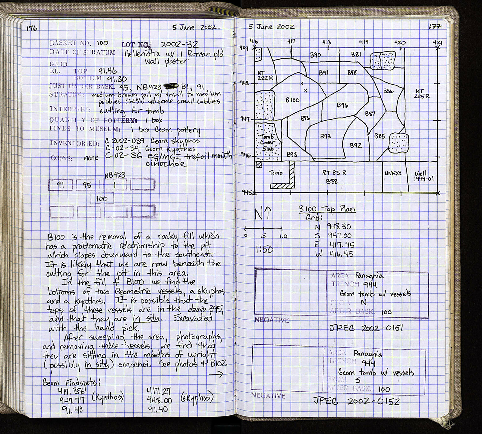 Notebook Spread
