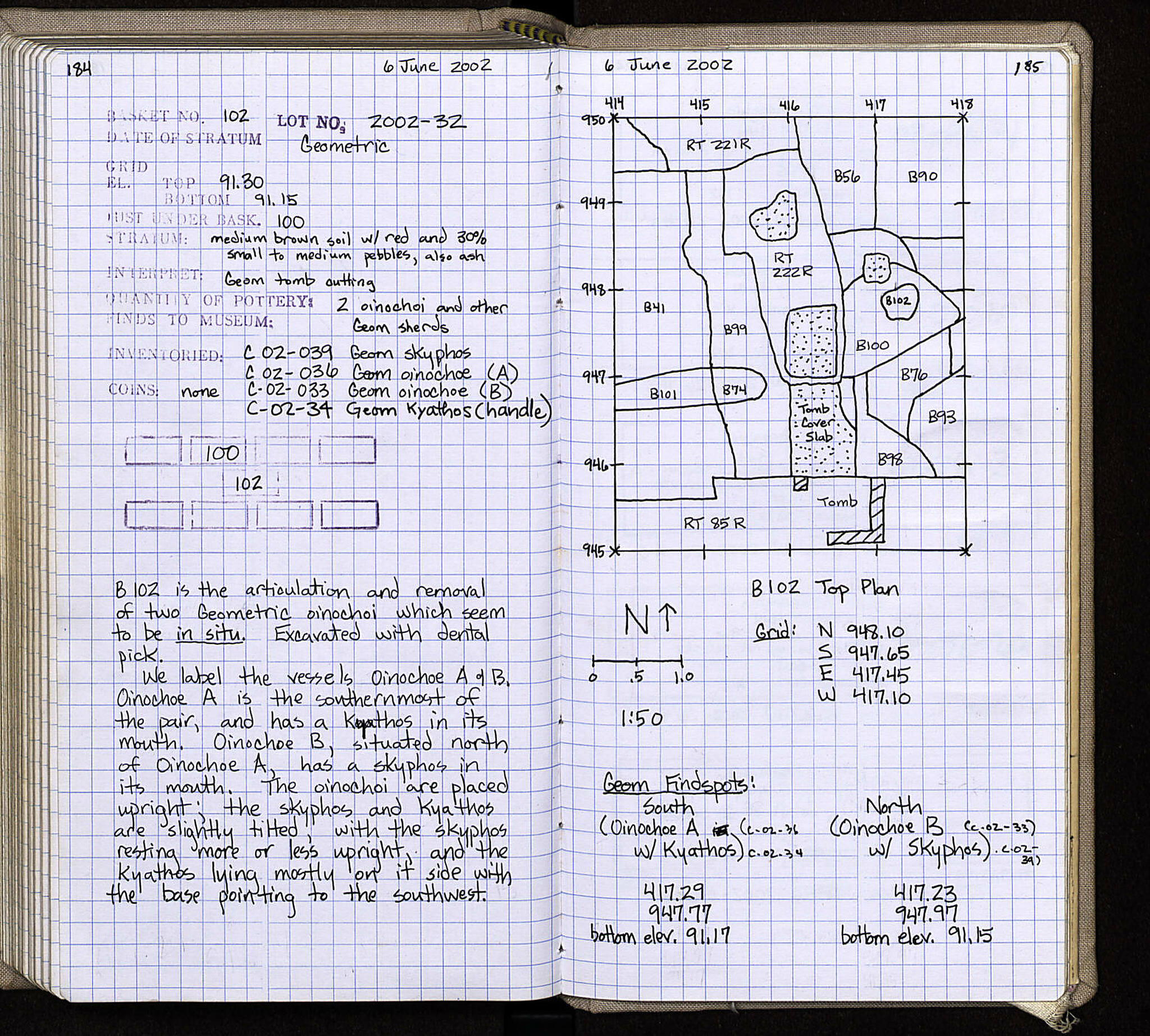 Notebook Spread