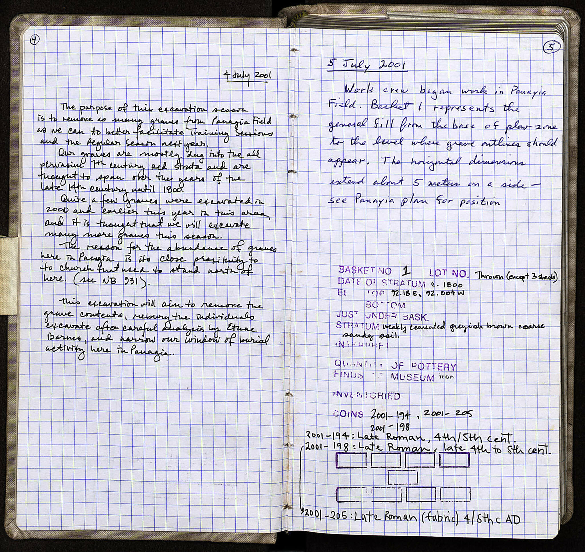 Notebook Spread