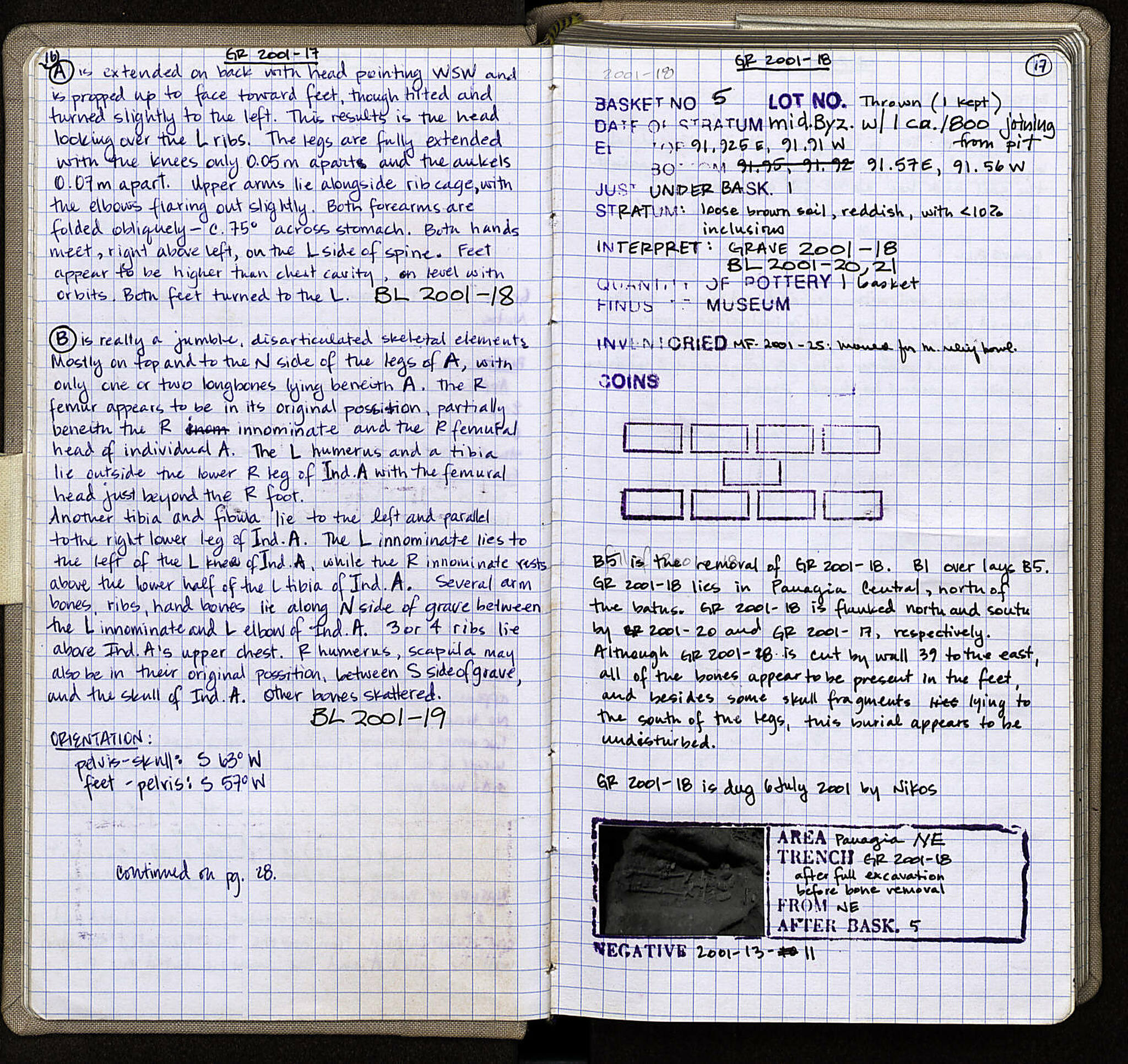 Notebook Spread