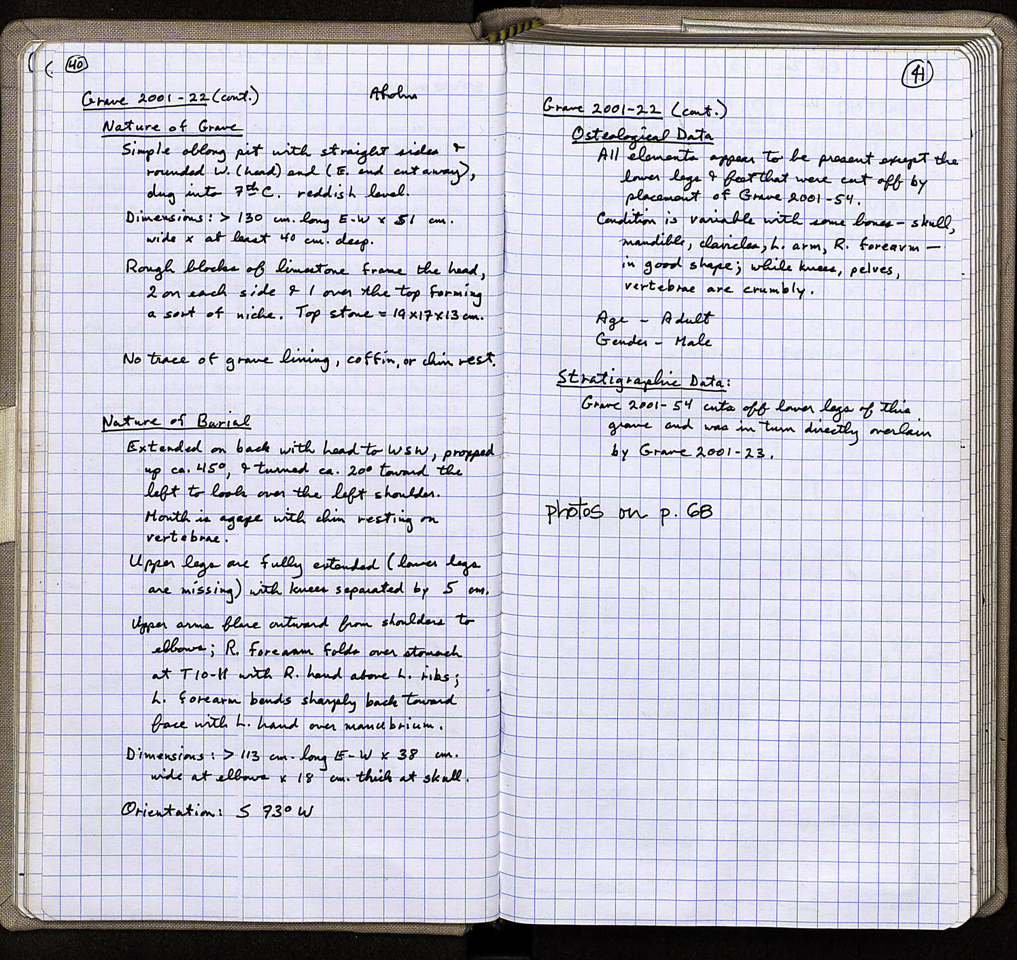 Notebook Spread