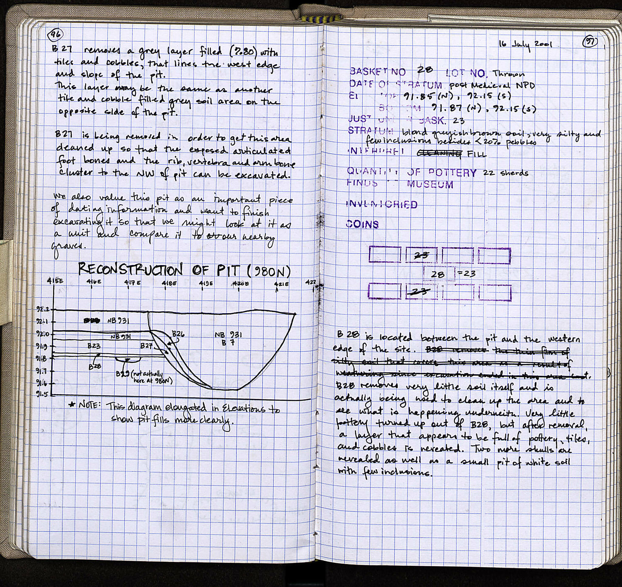 Notebook Spread