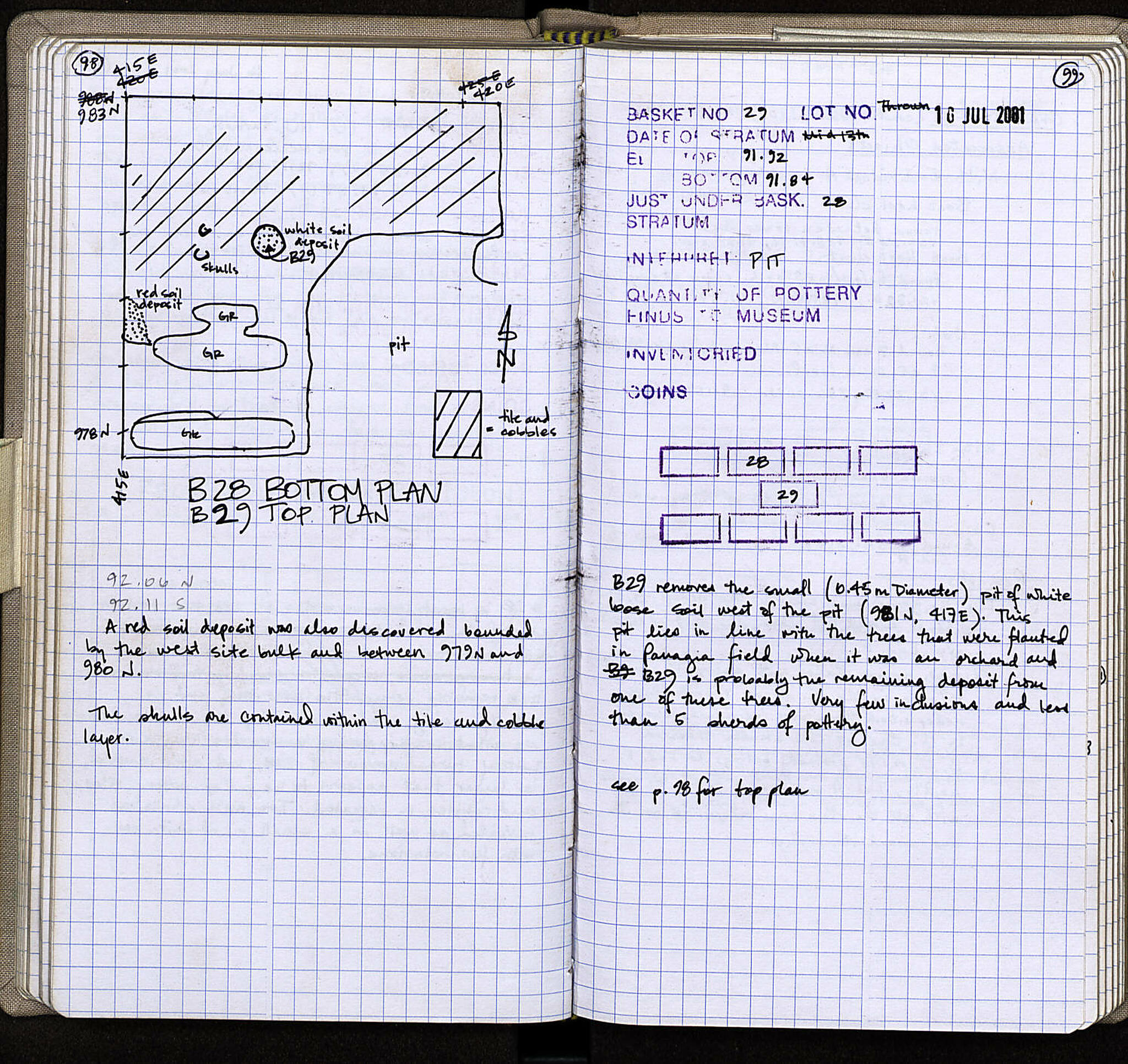 Notebook Spread