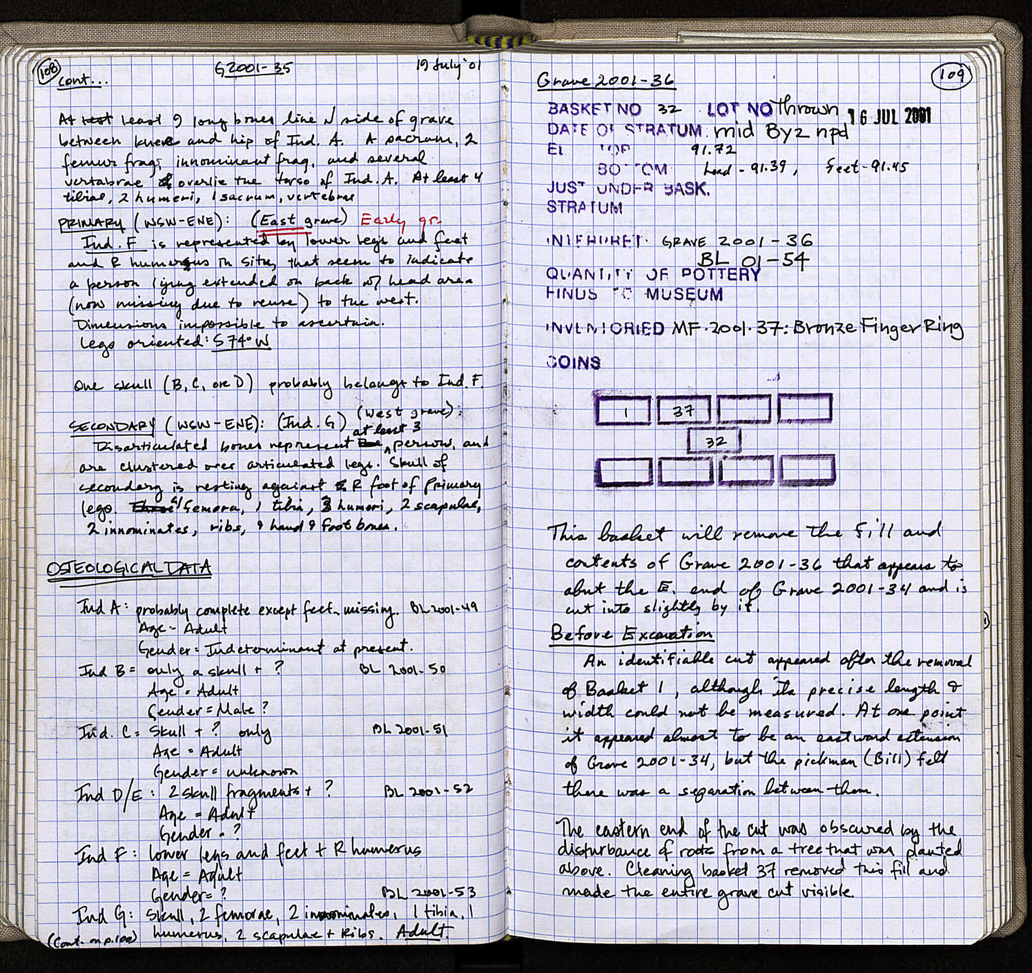 Notebook Spread